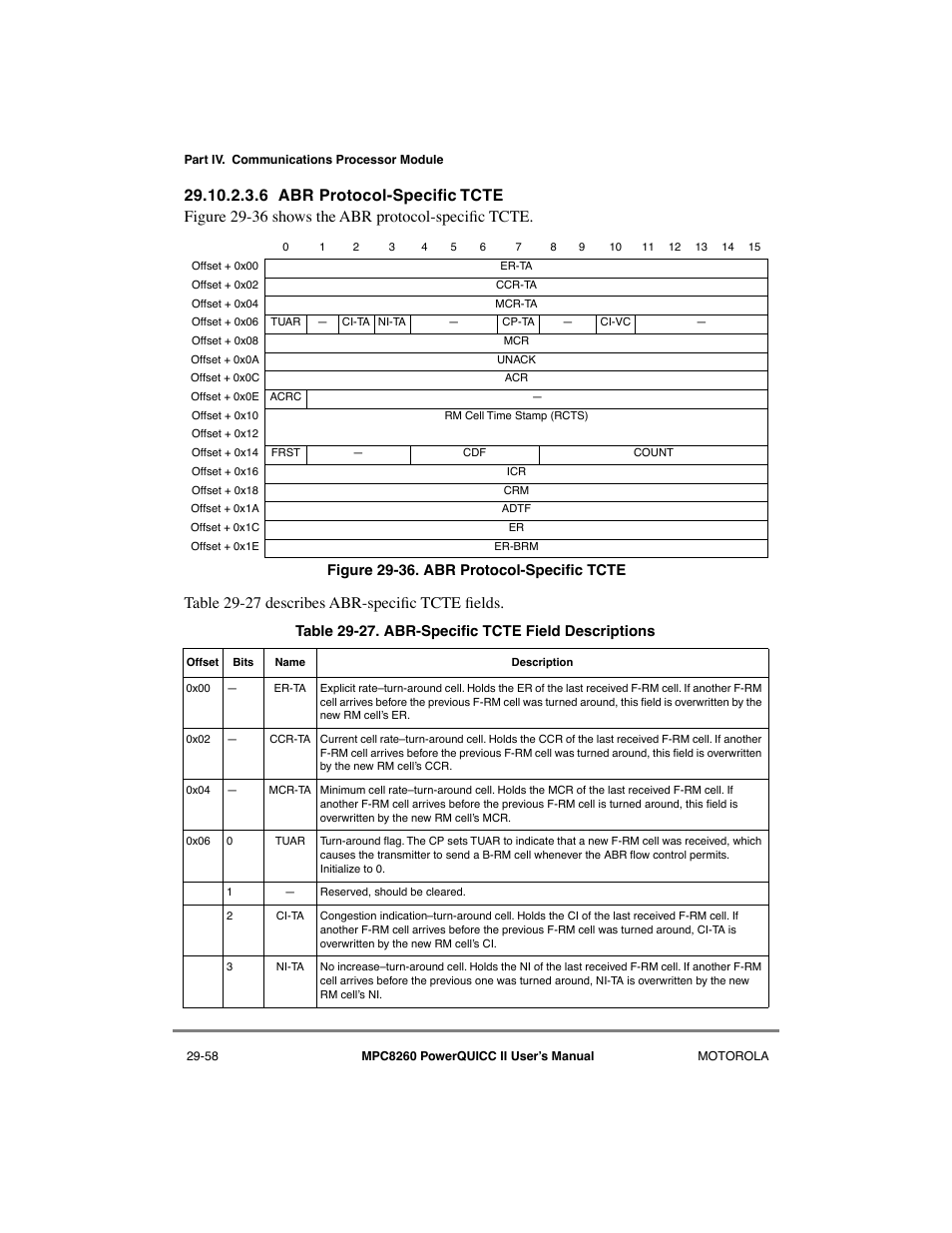 6 abr protocol-specific tcte, Abr protocol-specific tcte -58, Abr-specific tcte field descriptions -58 | Motorola MPC8260 User Manual | Page 838 / 1006