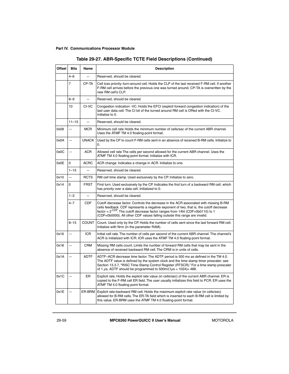 Motorola MPC8260 User Manual | Page 839 / 1006