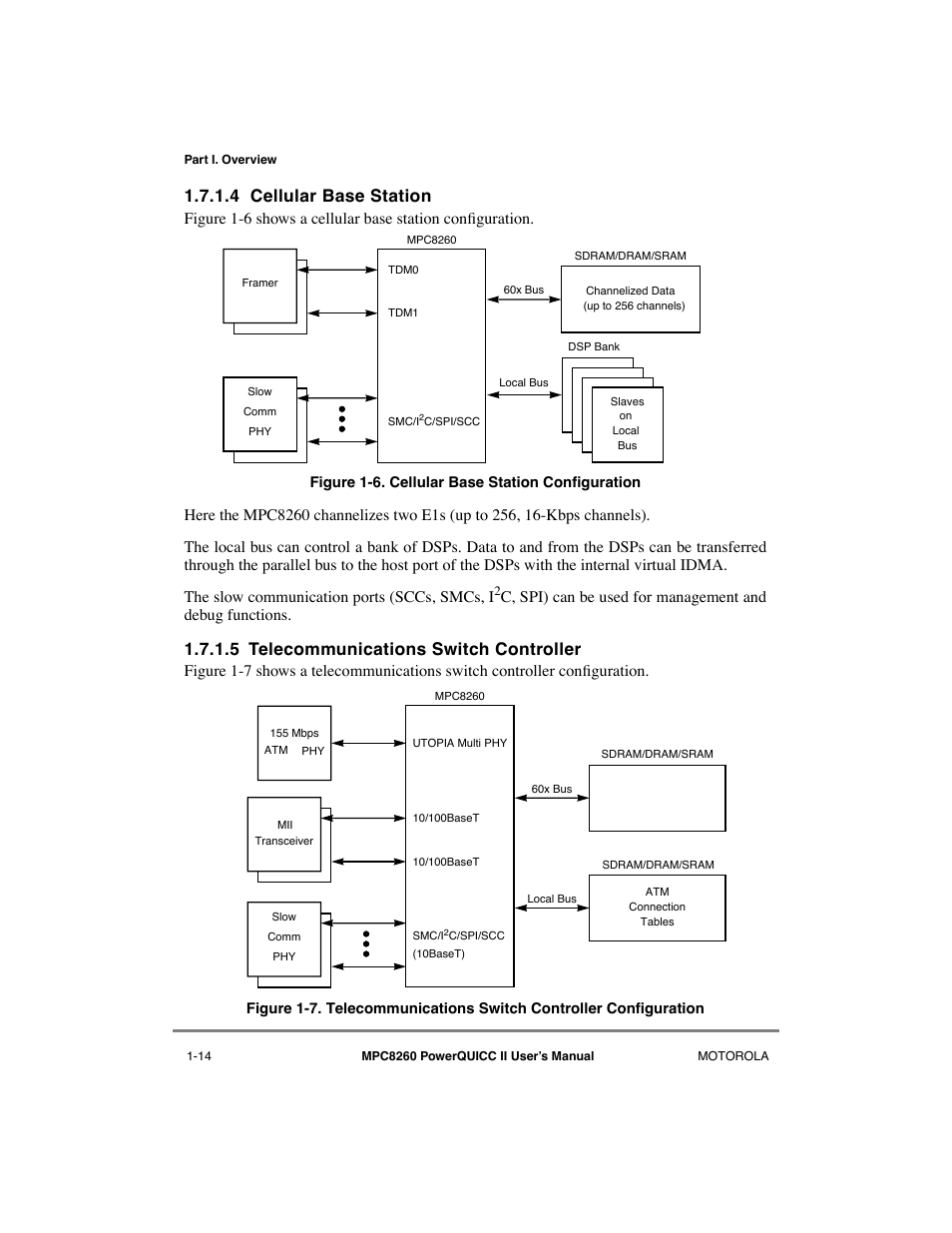 4 cellular base station, 5 telecommunications switch controller, Cellular base station -14 | Telecommunications switch controller -14, Cellular base station configuration -14 | Motorola MPC8260 User Manual | Page 84 / 1006