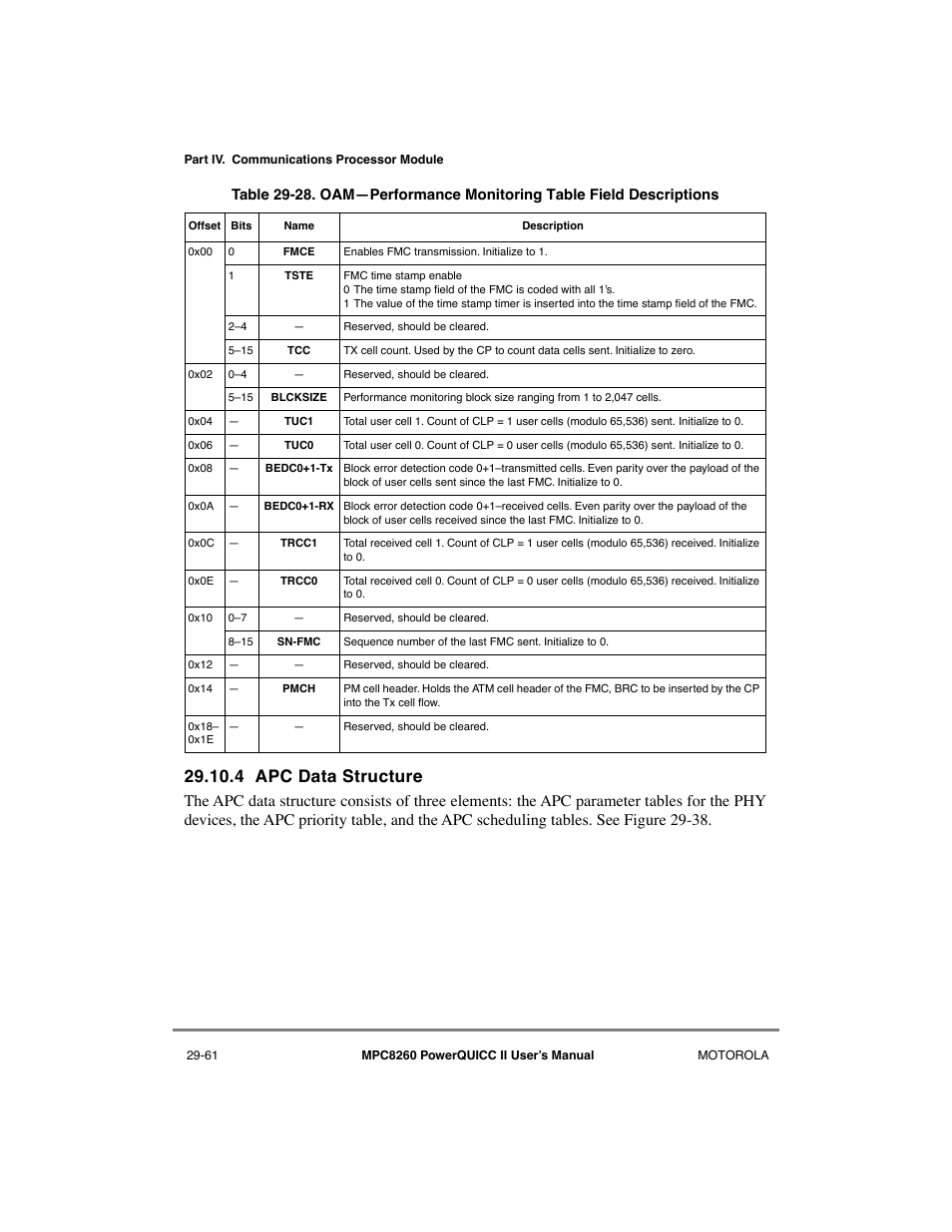 4 apc data structure, Apc data structure -61, El. (see section 29.10.4, òapc data structure | Motorola MPC8260 User Manual | Page 841 / 1006