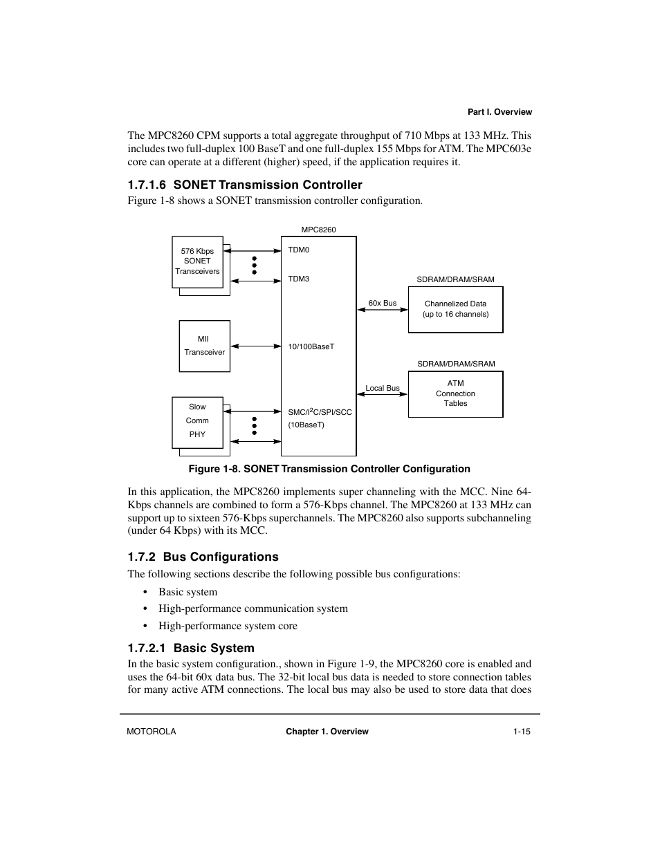 6 sonet transmission controller, 2 bus configurations, 1 basic system | Sonet transmission controller -15, Bus configurations -15, Basic system -15, Exception model -22, Sonet transmission controller configuration -15, 2 bus conþgurations | Motorola MPC8260 User Manual | Page 85 / 1006