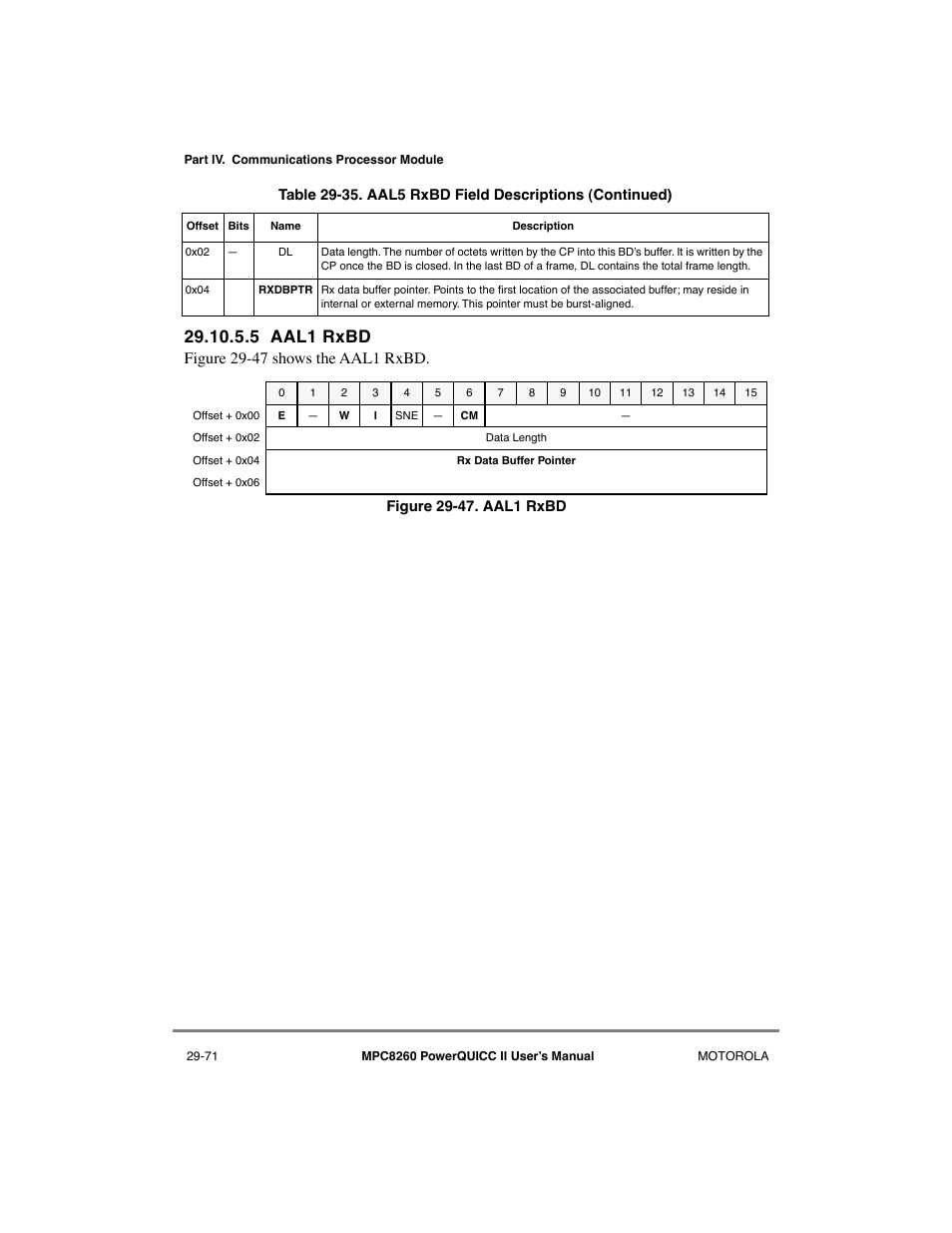 5 aal1 rxbd, Aal1 rxbd -71 | Motorola MPC8260 User Manual | Page 851 / 1006