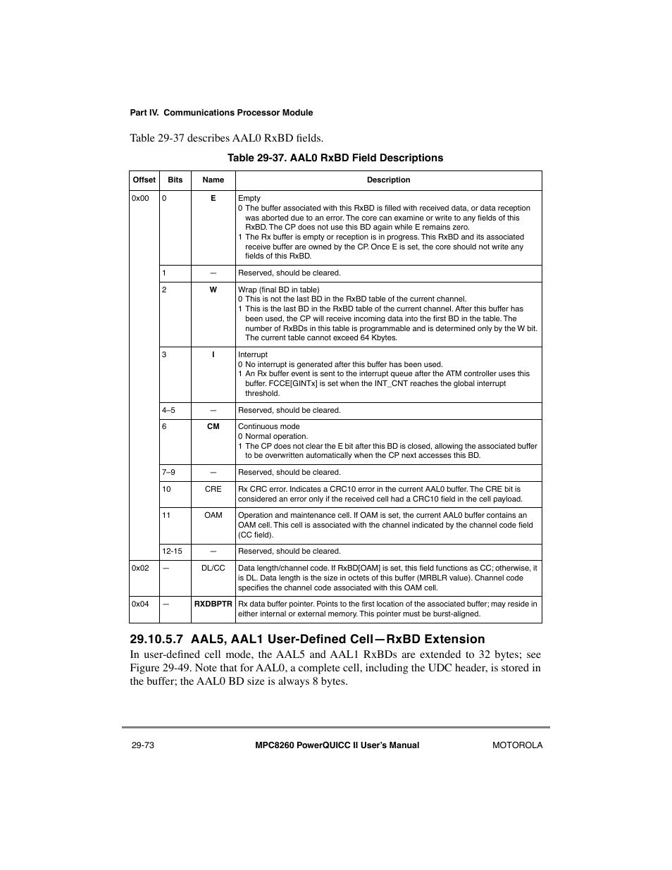 7 aal5, aal1 user-defined cell—rxbd extension, Aal5, aal1 user-defined cellñrxbd extension -73, Aal0 rxbd field descriptions -73 | 7 aal5, aal1 user-deþned cellñrxbd extension | Motorola MPC8260 User Manual | Page 853 / 1006