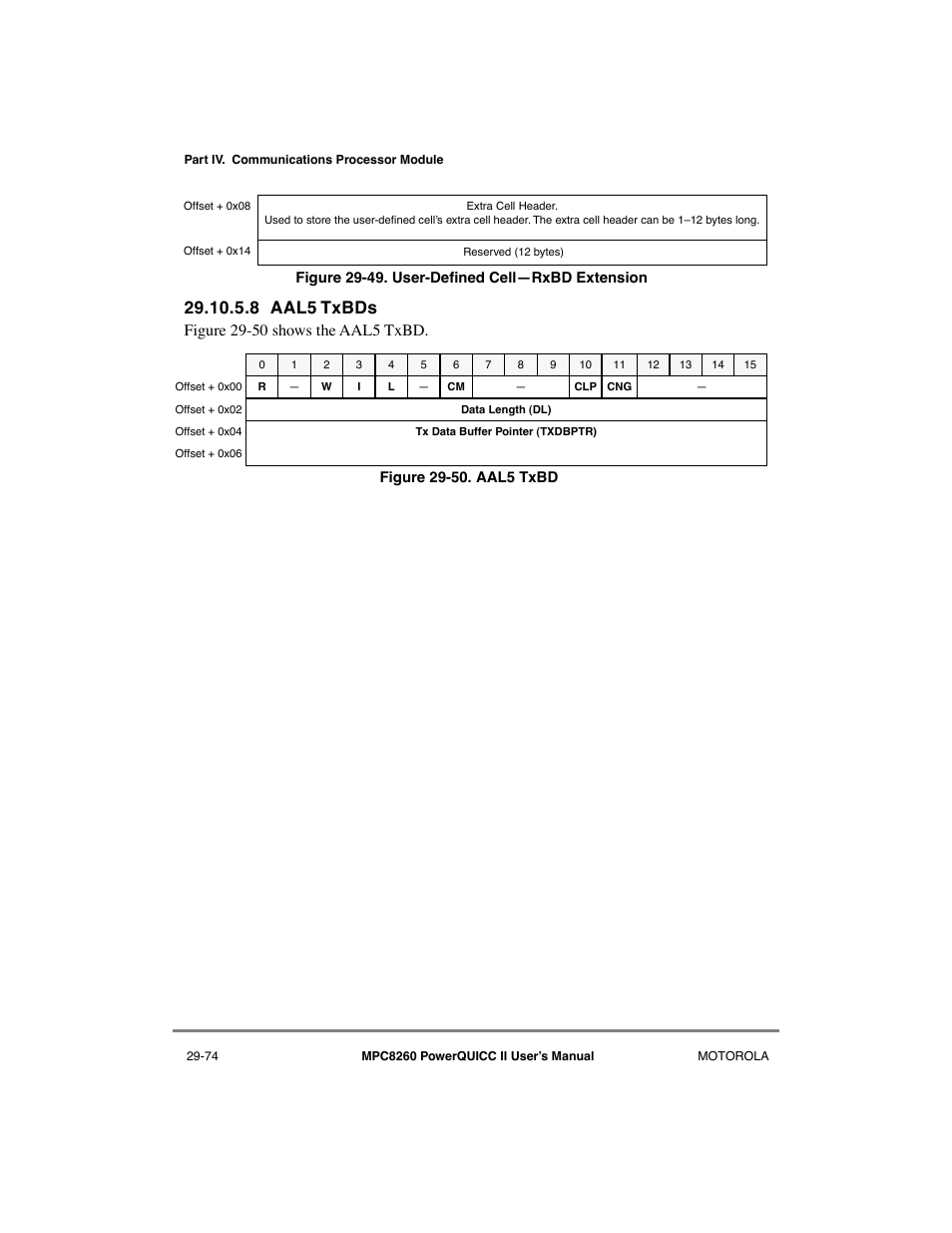 8 aal5 txbds, Aal5 txbds -74, User-defined cellñrxbd extension -74 | Aal5 txbd -74 | Motorola MPC8260 User Manual | Page 854 / 1006