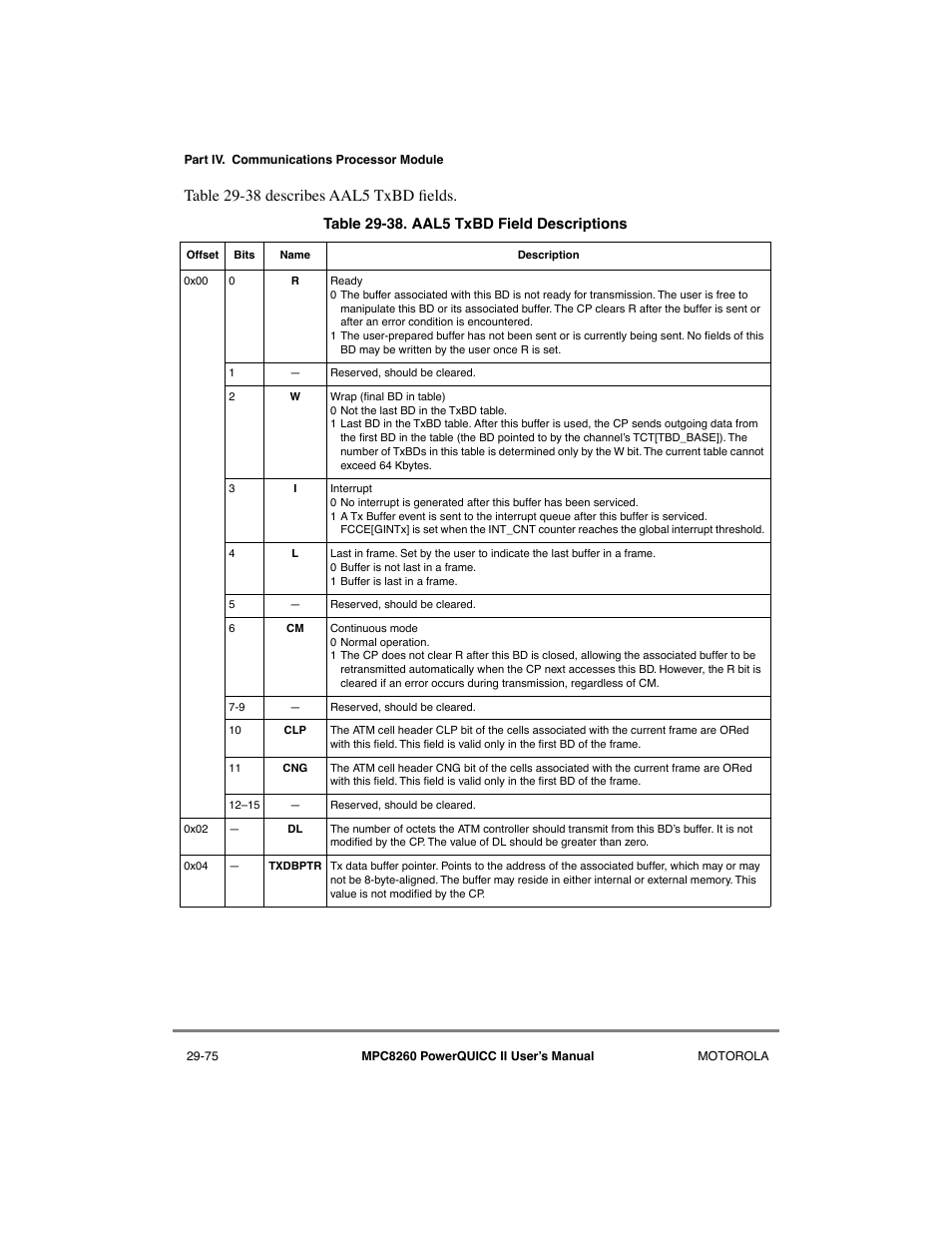 Aal5 txbd field descriptions -75 | Motorola MPC8260 User Manual | Page 855 / 1006