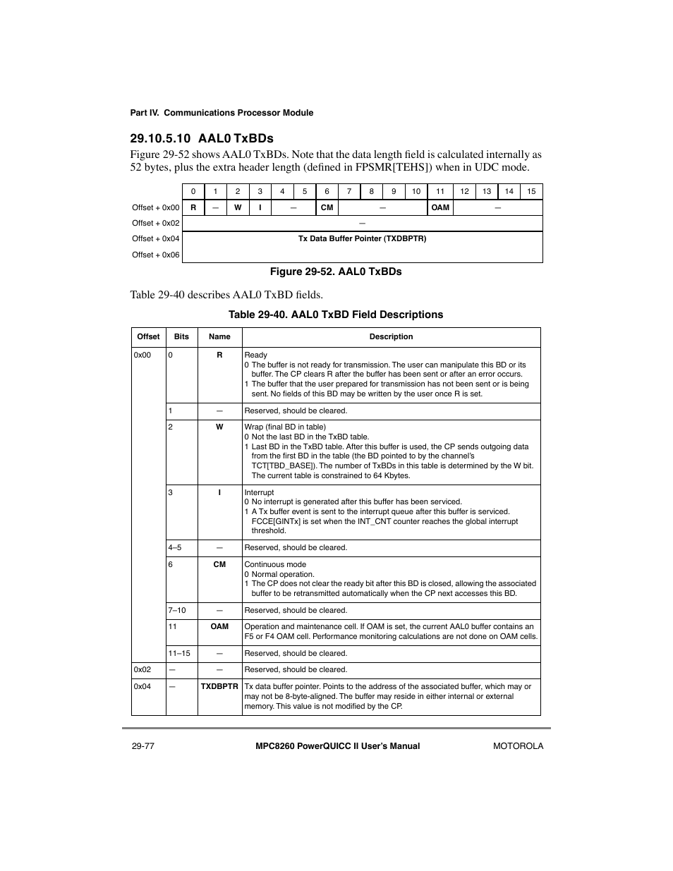 10 aal0 txbds, Aal0 txbds -77, Aal0 txbd field descriptions -77 | Motorola MPC8260 User Manual | Page 857 / 1006