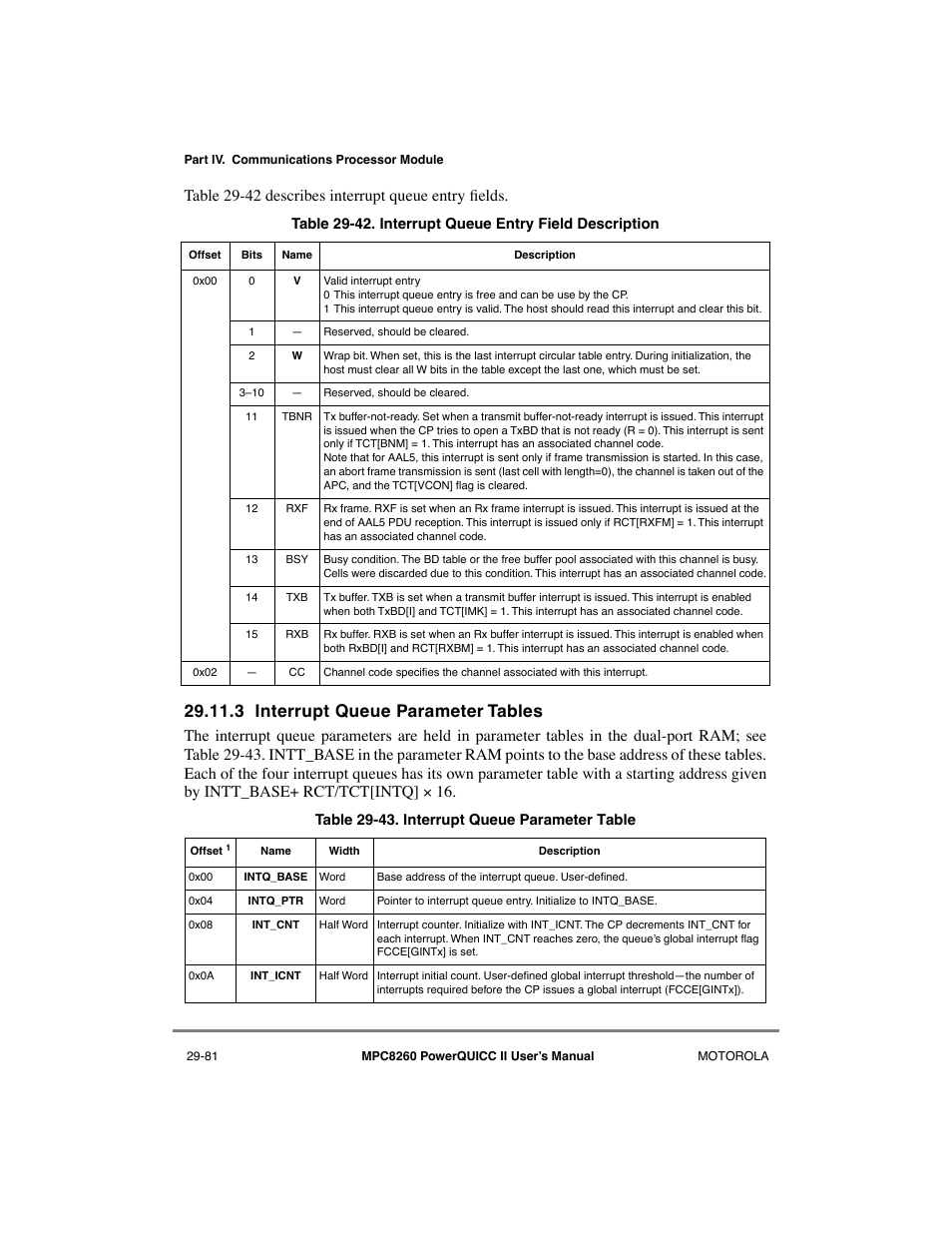3 interrupt queue parameter tables, Interrupt queue parameter tables -81, Interrupt queue entry field description -81 | Interrupt queue parameter table -81, Table 29-42 describes interrupt queue entry þelds | Motorola MPC8260 User Manual | Page 861 / 1006