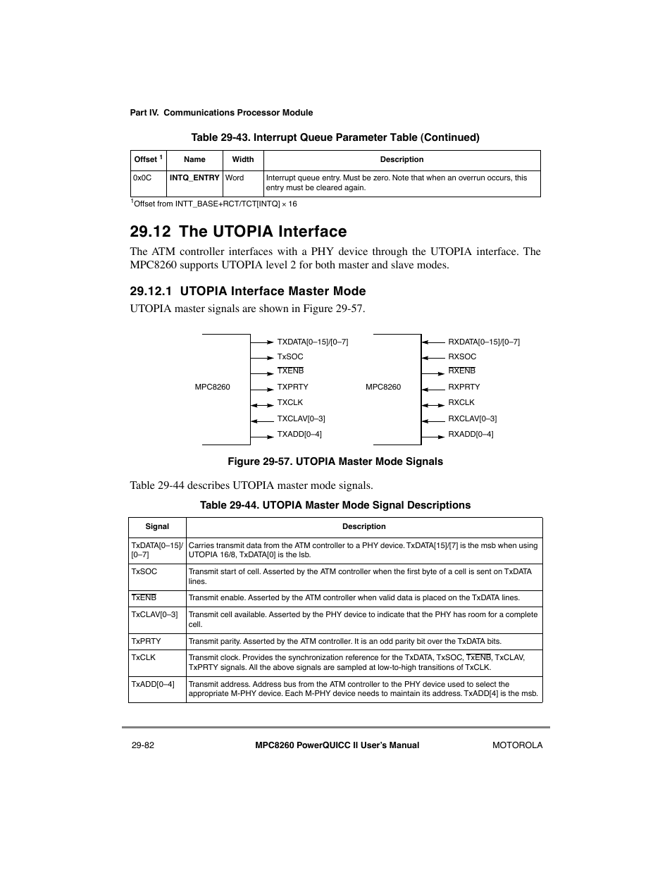 12 the utopia interface, 1 utopia interface master mode, Utopia interface master mode -82 | Utopia master mode signals -82, Utopia master mode signal descriptions -82, Utopia master signals are sho wn in figure 29-57, Table 29-44 describes ut opia master mode signals | Motorola MPC8260 User Manual | Page 862 / 1006