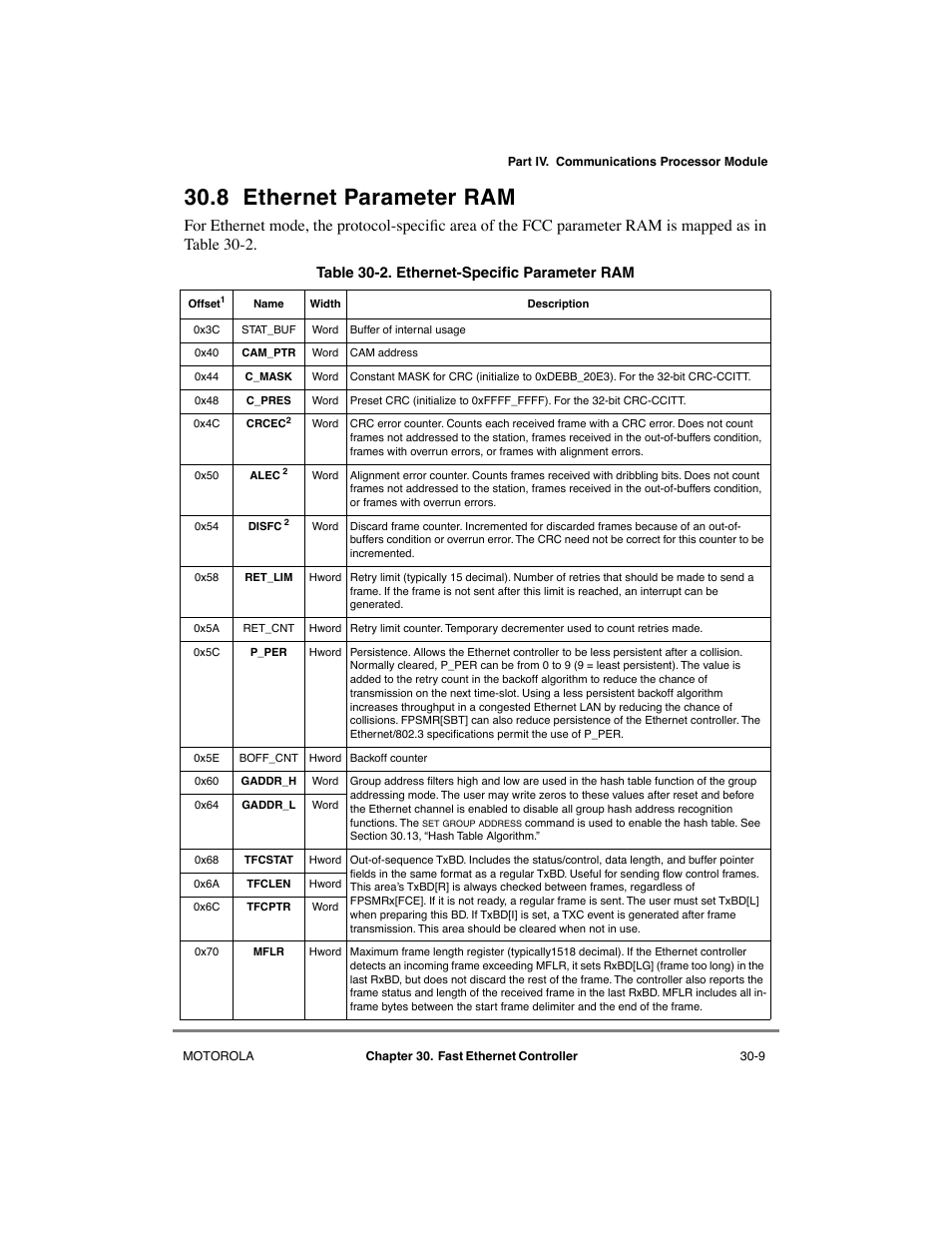 8 ethernet parameter ram, Ethernet parameter ram -9, Ethernet-specific parameter ram -9 | Motorola MPC8260 User Manual | Page 883 / 1006
