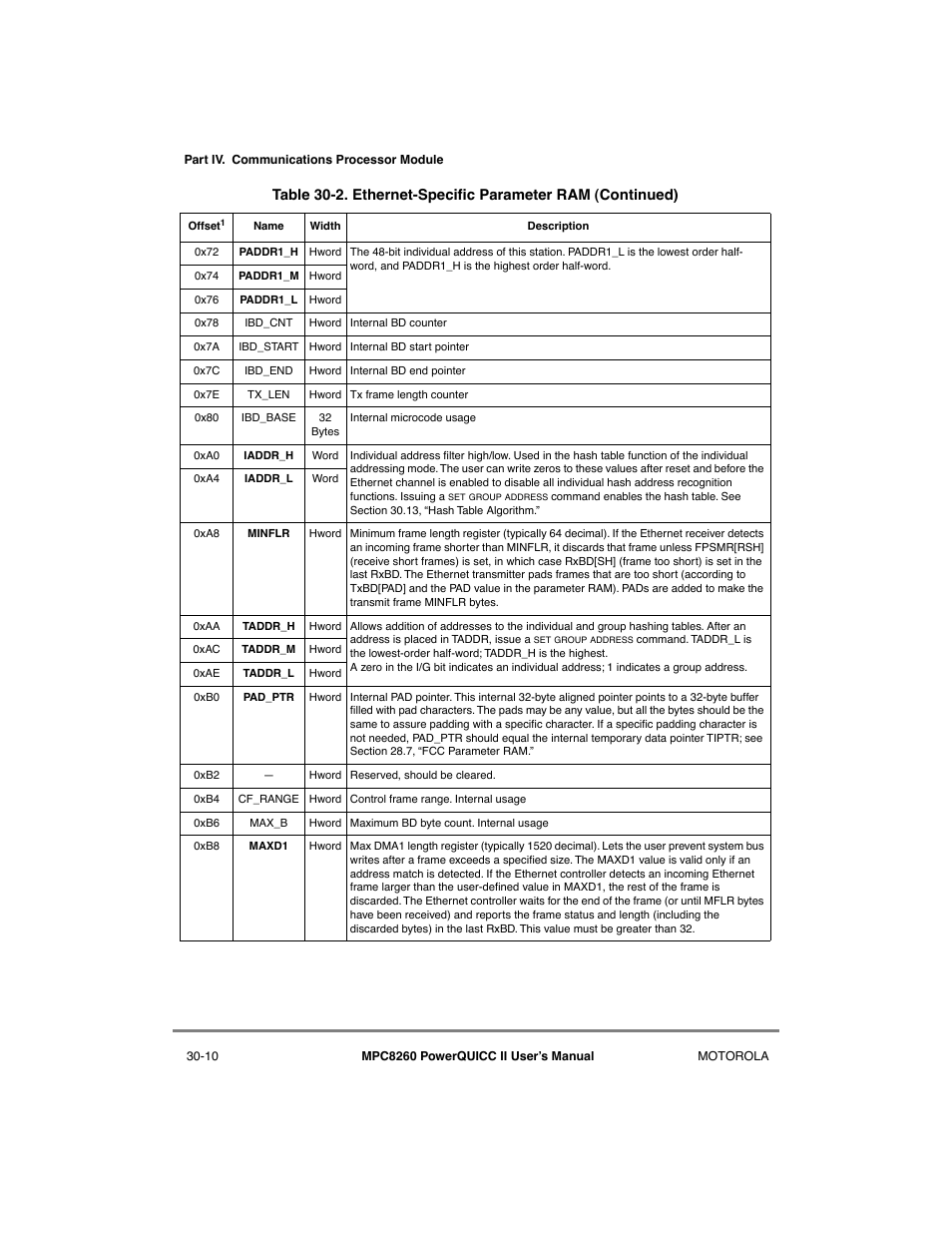 Motorola MPC8260 User Manual | Page 884 / 1006