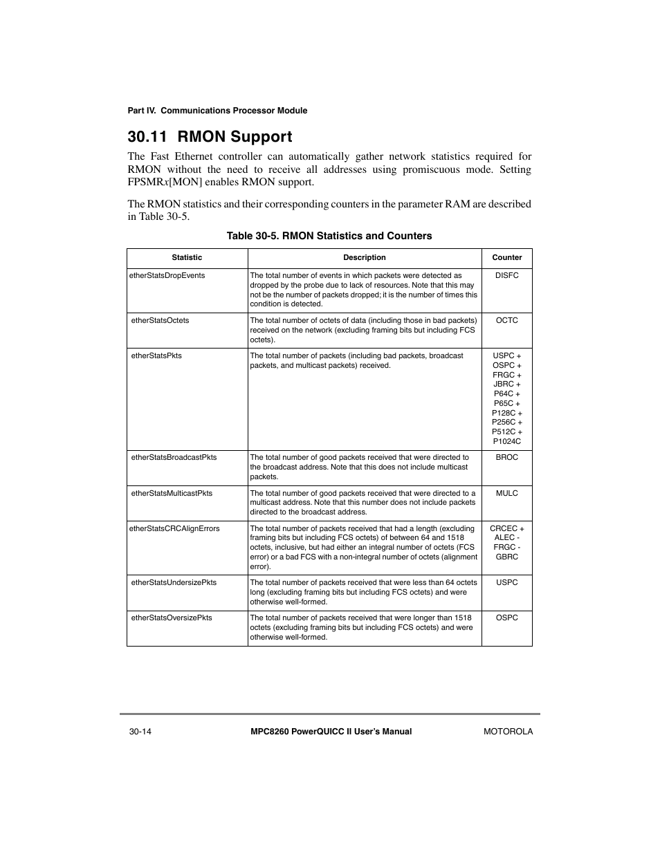 11 rmon support, Rmon support -14, Rmon statistics and counters -14 | Motorola MPC8260 User Manual | Page 888 / 1006