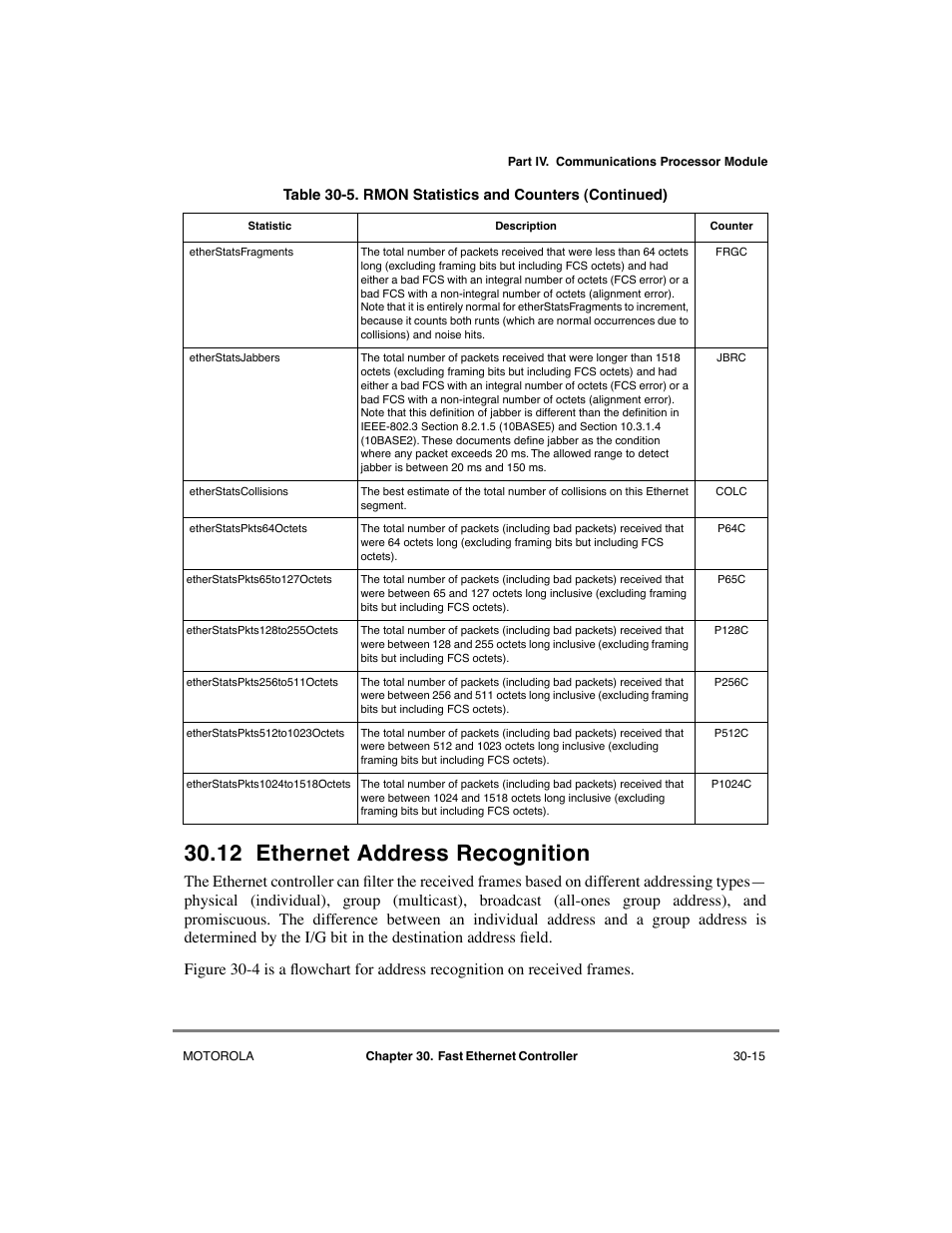 12 ethernet address recognition, Ethernet address recognition -15 | Motorola MPC8260 User Manual | Page 889 / 1006