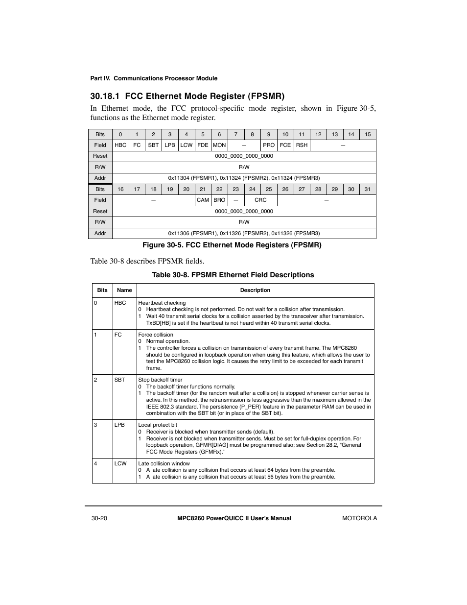 1 fcc ethernet mode register (fpsmr), Fcc ethernet mode register (fpsmr) -20, Fcc ethernet mode registers (fpsmr) -20 | Fpsmr ethernet field descriptions -20, 1/30-20 (ether | Motorola MPC8260 User Manual | Page 894 / 1006