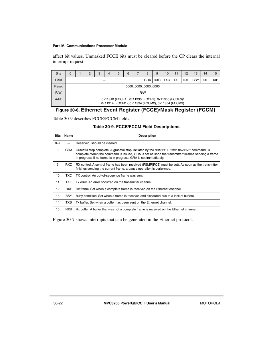 Fcce/fccm field descriptions -22 | Motorola MPC8260 User Manual | Page 896 / 1006