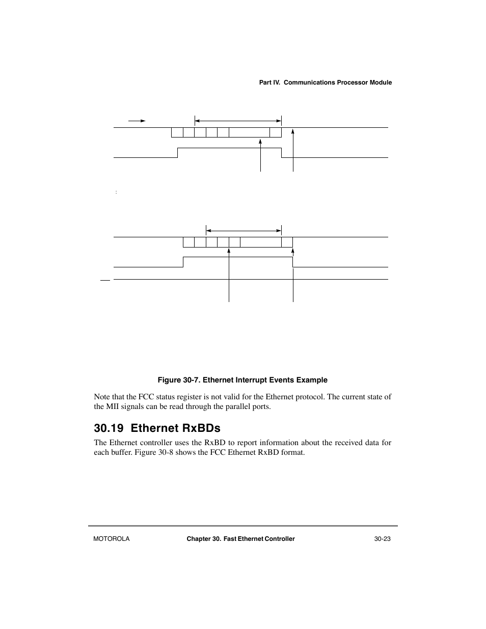 19 ethernet rxbds, Ethernet rxbds -23, Ethernet interrupt events example -23 | Figure 30-7 sho | Motorola MPC8260 User Manual | Page 897 / 1006