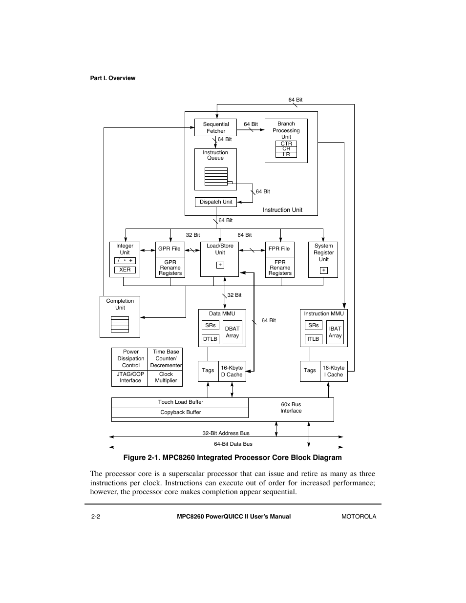 Mpc8260 integrated processor core block diagram -2 | Motorola MPC8260 User Manual | Page 90 / 1006