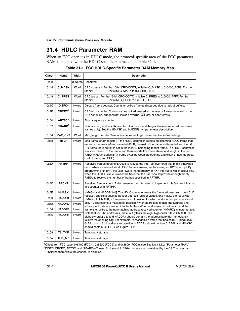 4 hdlc parameter ram, Hdlc parameter ram -4, Fcc hdlc-specific parameter ram memory map -4 | Motorola MPC8260 User Manual | Page 906 / 1006
