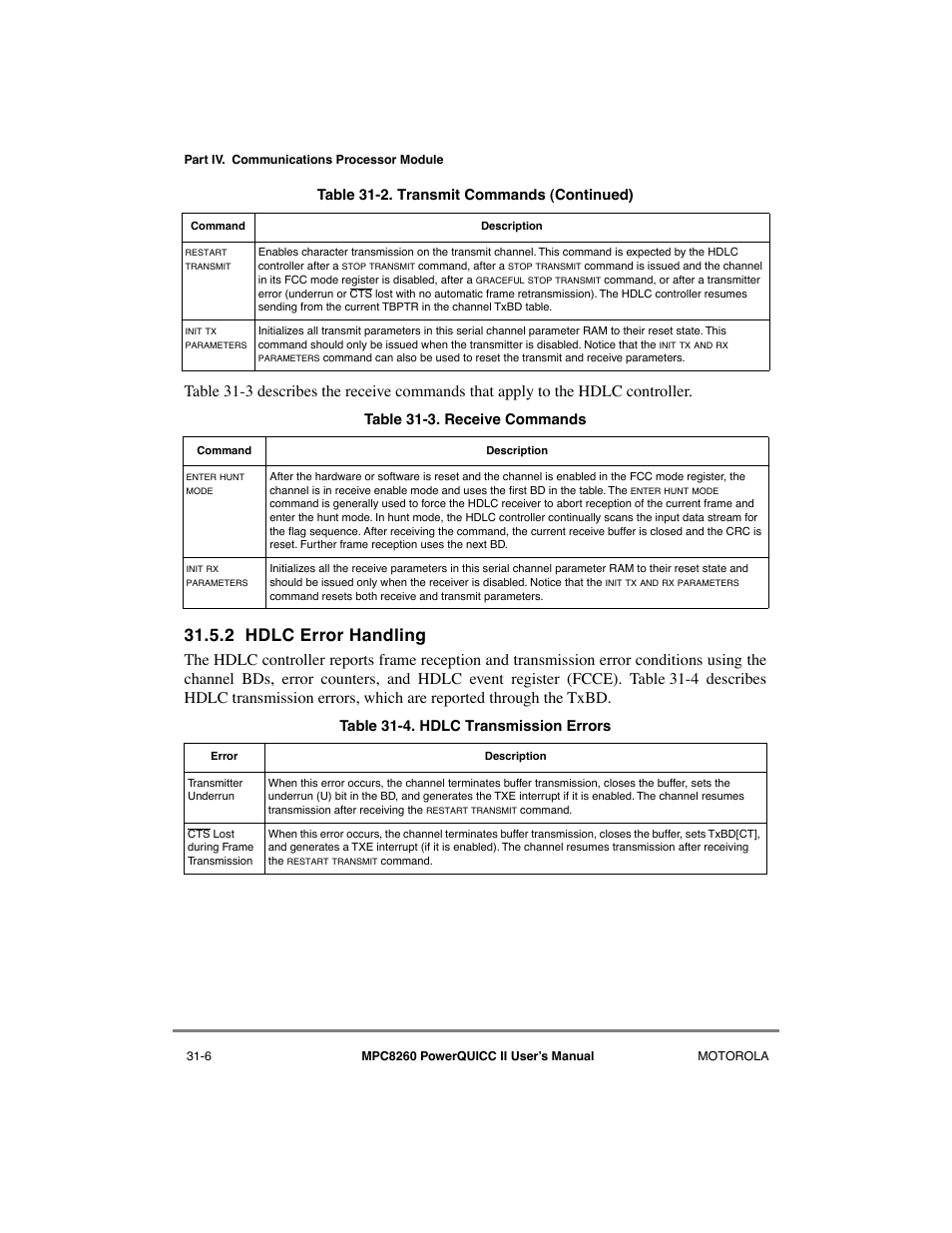 2 hdlc error handling, Hdlc error handling -6, Receive commands -6 | Hdlc transmission errors -6, Table 31-3. receive commands, Table 31-4. hdlc transmission errors, Table 31-2. transmit commands (continued) | Motorola MPC8260 User Manual | Page 908 / 1006