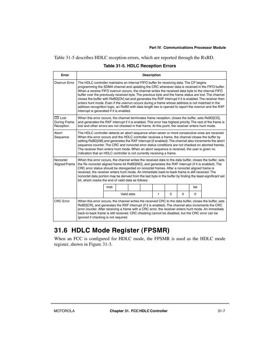 6 hdlc mode register (fpsmr), Hdlc mode register (fpsmr) -7, Hdlc reception errors -7 | 6/31-7 (hdlc), Section 31.6, òhdlc mode register (fpsmr) | Motorola MPC8260 User Manual | Page 909 / 1006