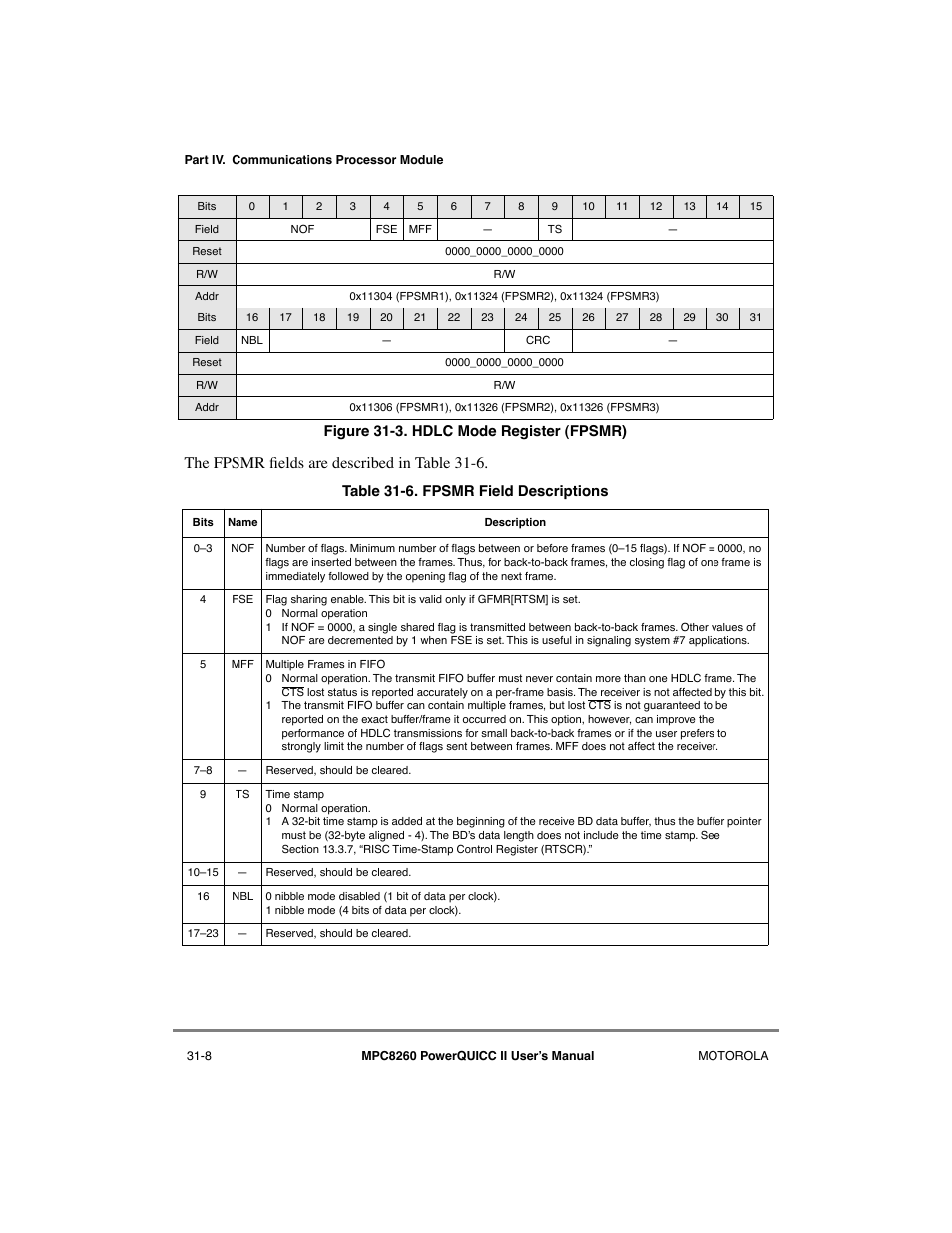 Hdlc mode register (fpsmr) -8, Fpsmr field descriptions -8, The fpsmr þelds are described in table 31-6 | Motorola MPC8260 User Manual | Page 910 / 1006