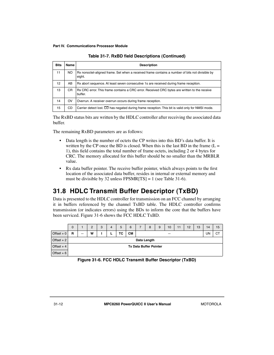 8 hdlc transmit buffer descriptor (txbd), Hdlc transmit buffer descriptor (txbd) -12, Fcc hdlc transmit buffer descriptor (txbd) -12 | Motorola MPC8260 User Manual | Page 914 / 1006