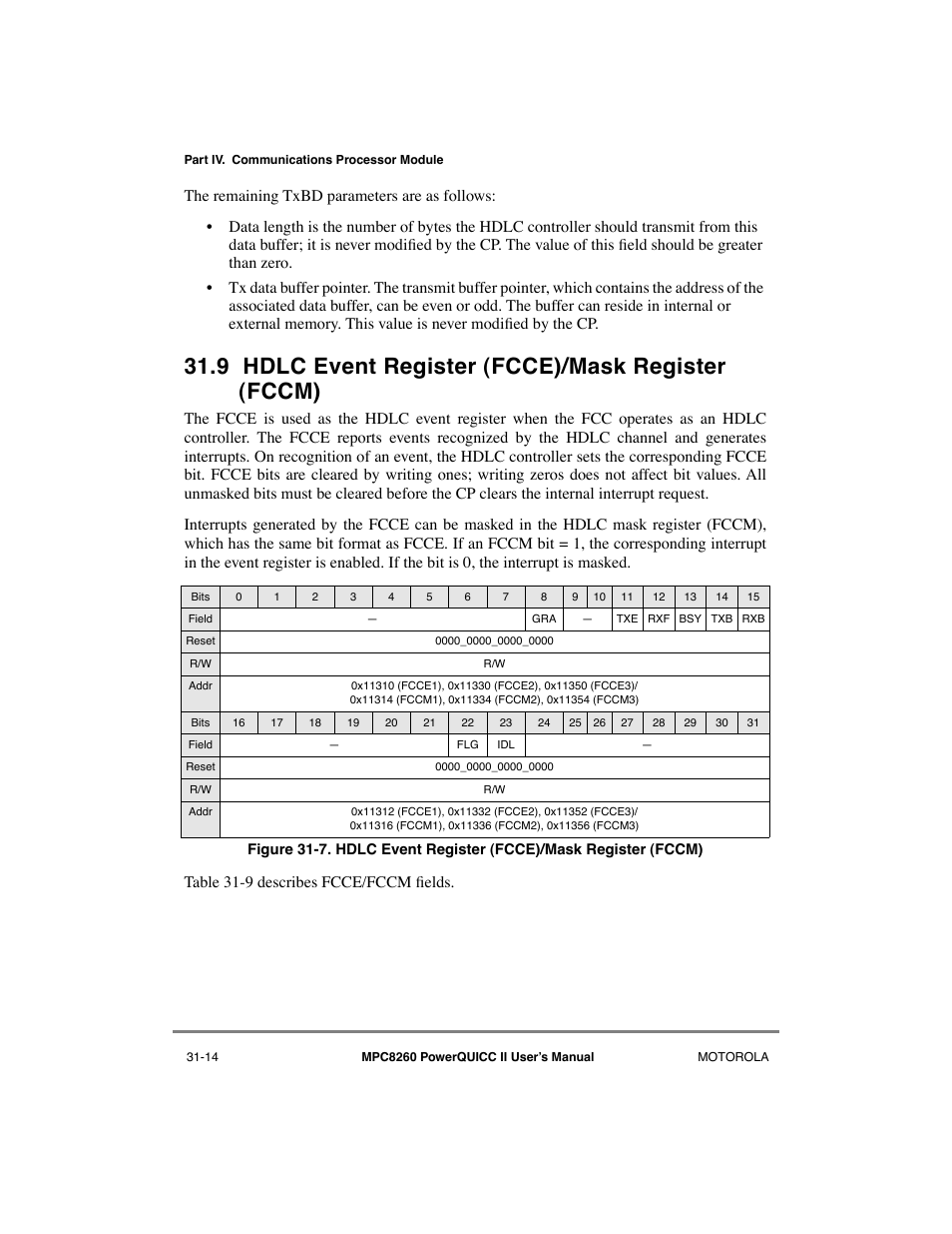 9 hdlc event register (fcce)/mask register (fccm), 9/31-14 (hdlc) | Motorola MPC8260 User Manual | Page 916 / 1006