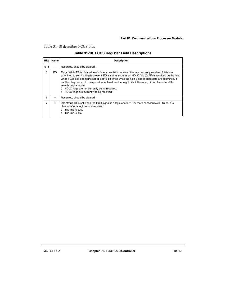 Fccs register field descriptions -17, Table 31-10 describes fccs bits | Motorola MPC8260 User Manual | Page 919 / 1006