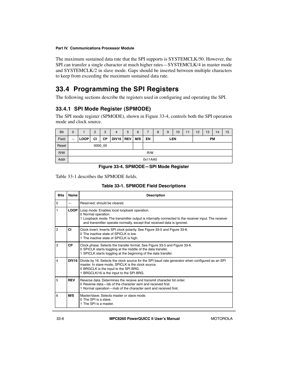 4 programming the spi registers, 1 spi mode register (spmode), Programming the spi registers -6 | Spi mode register (spmode) -6, Spmodeñspi mode register -6, Spmode field descriptions -6 | Motorola MPC8260 User Manual | Page 930 / 1006