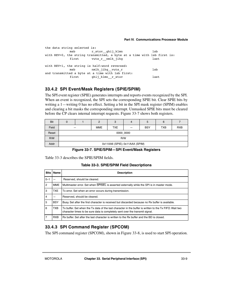 2 spi event/mask registers (spie/spim), 3 spi command register (spcom), Spi event/mask registers (spie/spim) -9 | Spi command register (spcom) -9, Port data registers (pdataðpdatd) -2, Spie/spimñspi event/mask registers -9, Spie/spim field descriptions -9 | Motorola MPC8260 User Manual | Page 933 / 1006