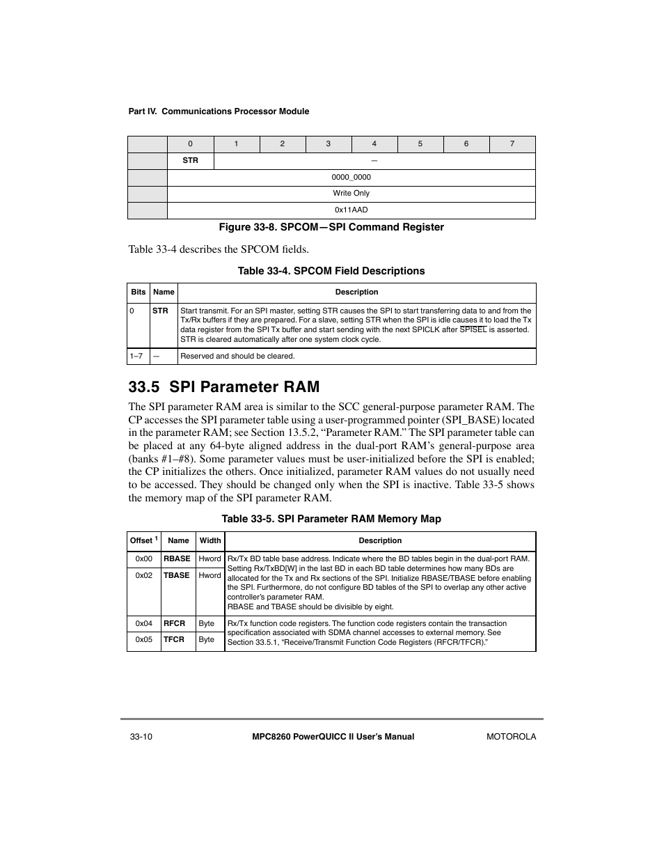 5 spi parameter ram, Spi parameter ram -10, Spcomñspi command register -10 | Spcom field descriptions -10, Spi parameter ram memory map -10, Wn in figure 33-8, is used to start spi operation, Table 33-4 describes the spcom þelds | Motorola MPC8260 User Manual | Page 934 / 1006
