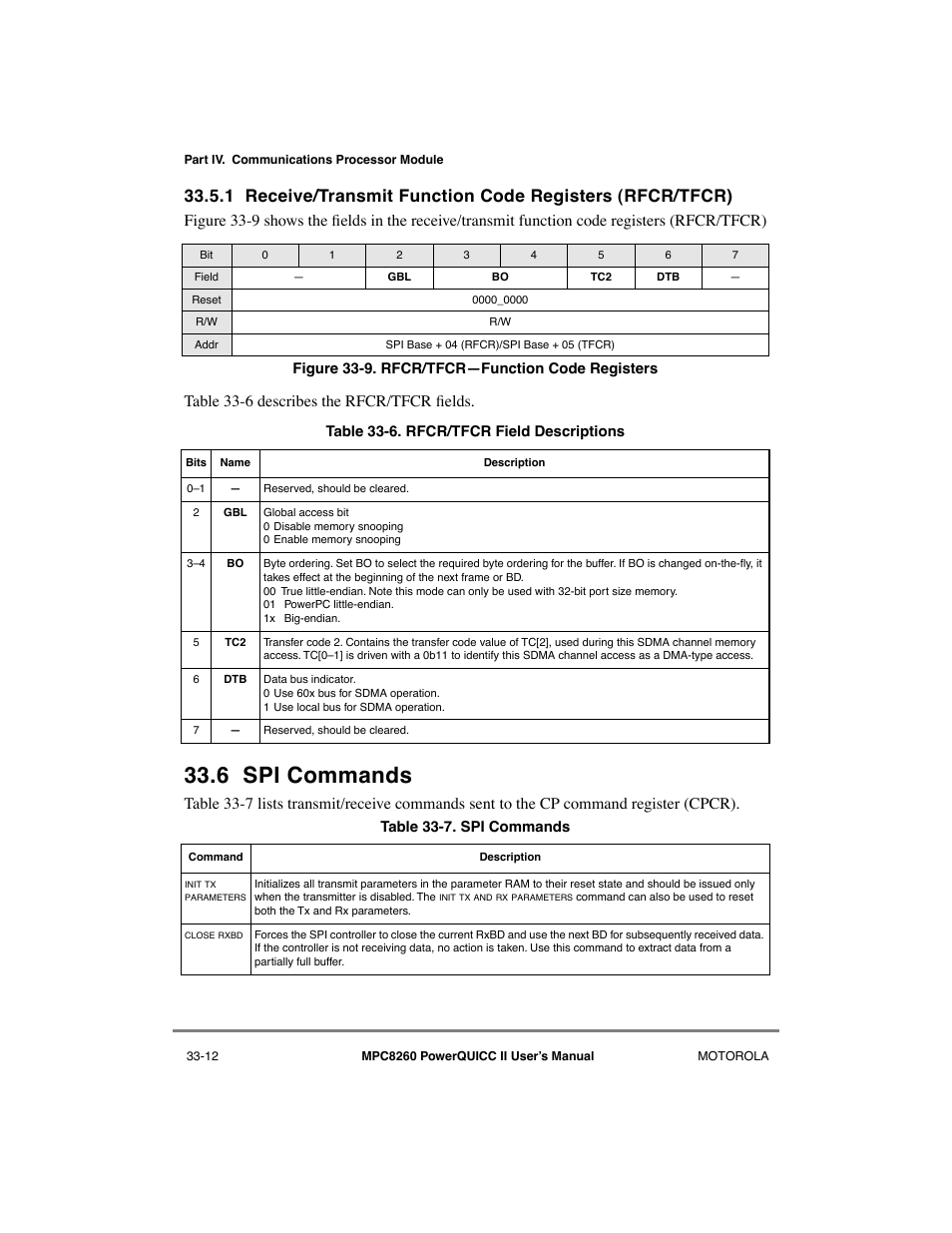 6 spi commands, Spi commands -12, Rfcr/tfcrñfunction code registers -12 | Rfcr/tfcr field descriptions -12 | Motorola MPC8260 User Manual | Page 936 / 1006