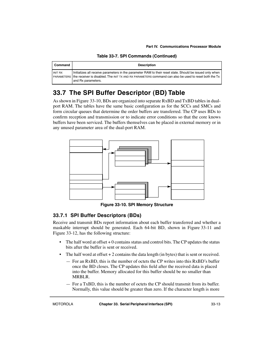 7 the spi buffer descriptor (bd) table, 1 spi buffer descriptors (bds), The spi buffer descriptor (bd) table -13 | Spi buffer descriptors (bds) -13, Spi memory structure -13 | Motorola MPC8260 User Manual | Page 937 / 1006