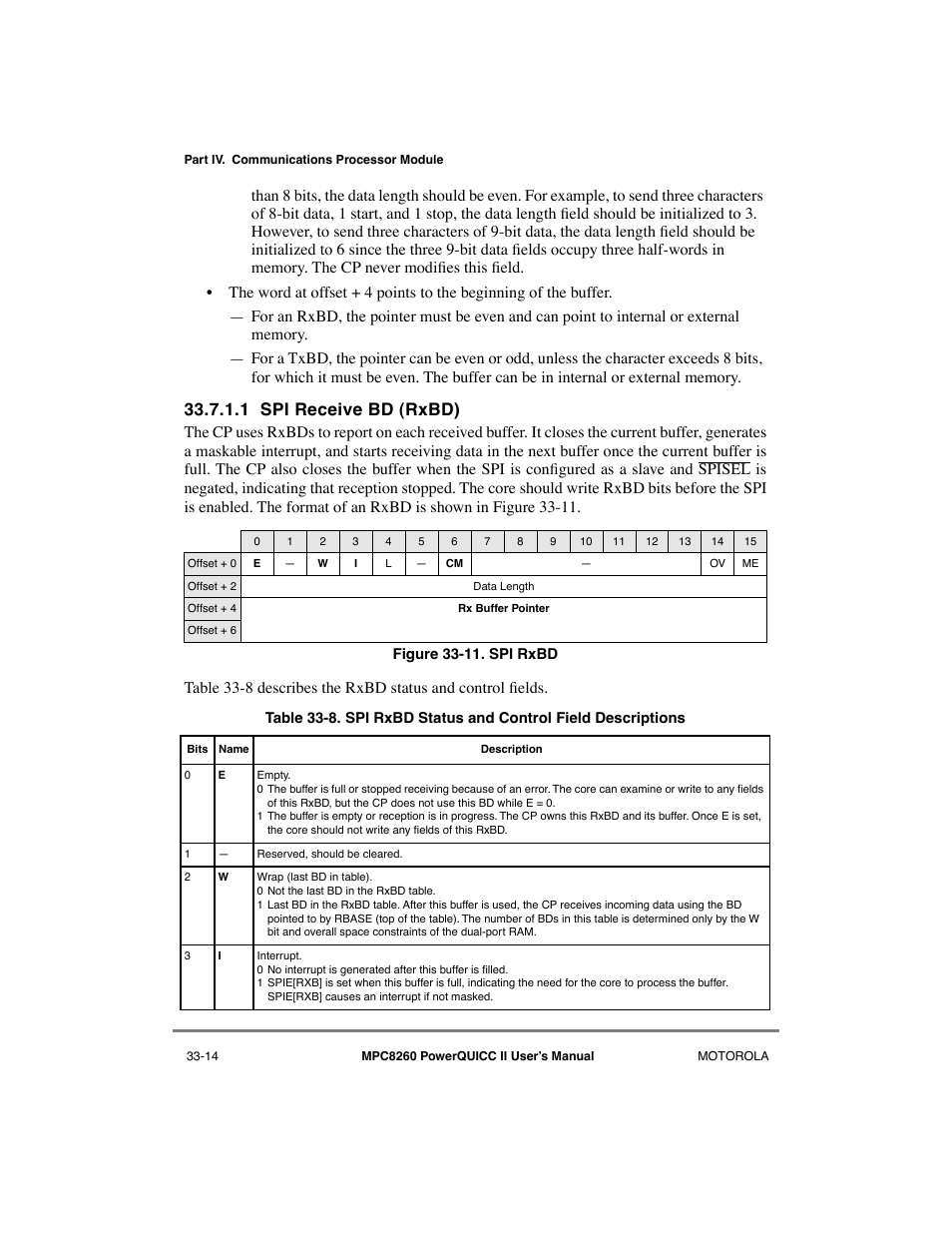 1 spi receive bd (rxbd), Spi receive bd (rxbd) -14, Spi rxbd -14 | Spi rxbd status and control field descriptions -14 | Motorola MPC8260 User Manual | Page 938 / 1006