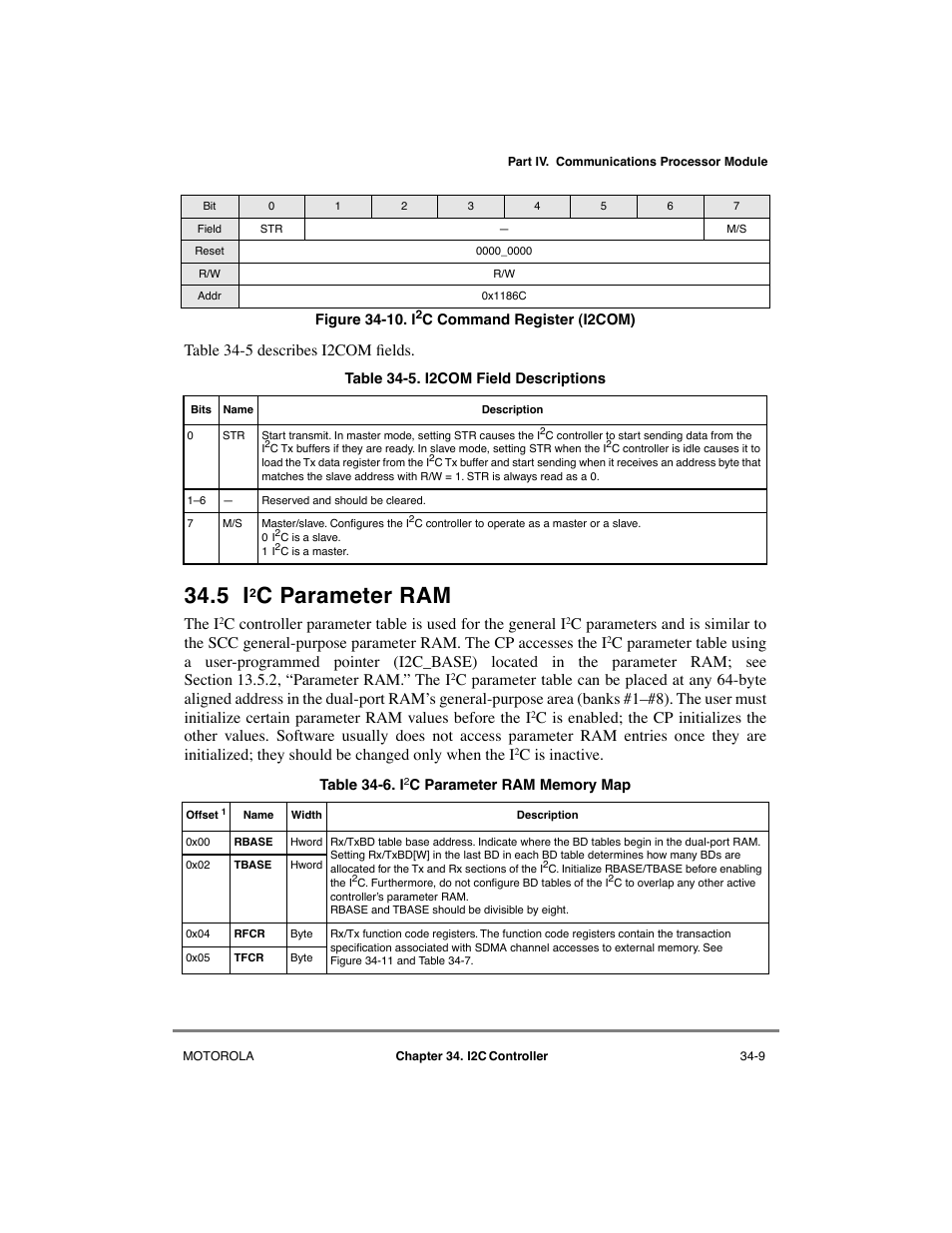 5 i2c parameter ram, I2com field descriptions -9, Wn in figure 34-10, is used to start i | C parameter ram, Table 34-5 describes i2com þelds, The i, C is inactive | Motorola MPC8260 User Manual | Page 951 / 1006
