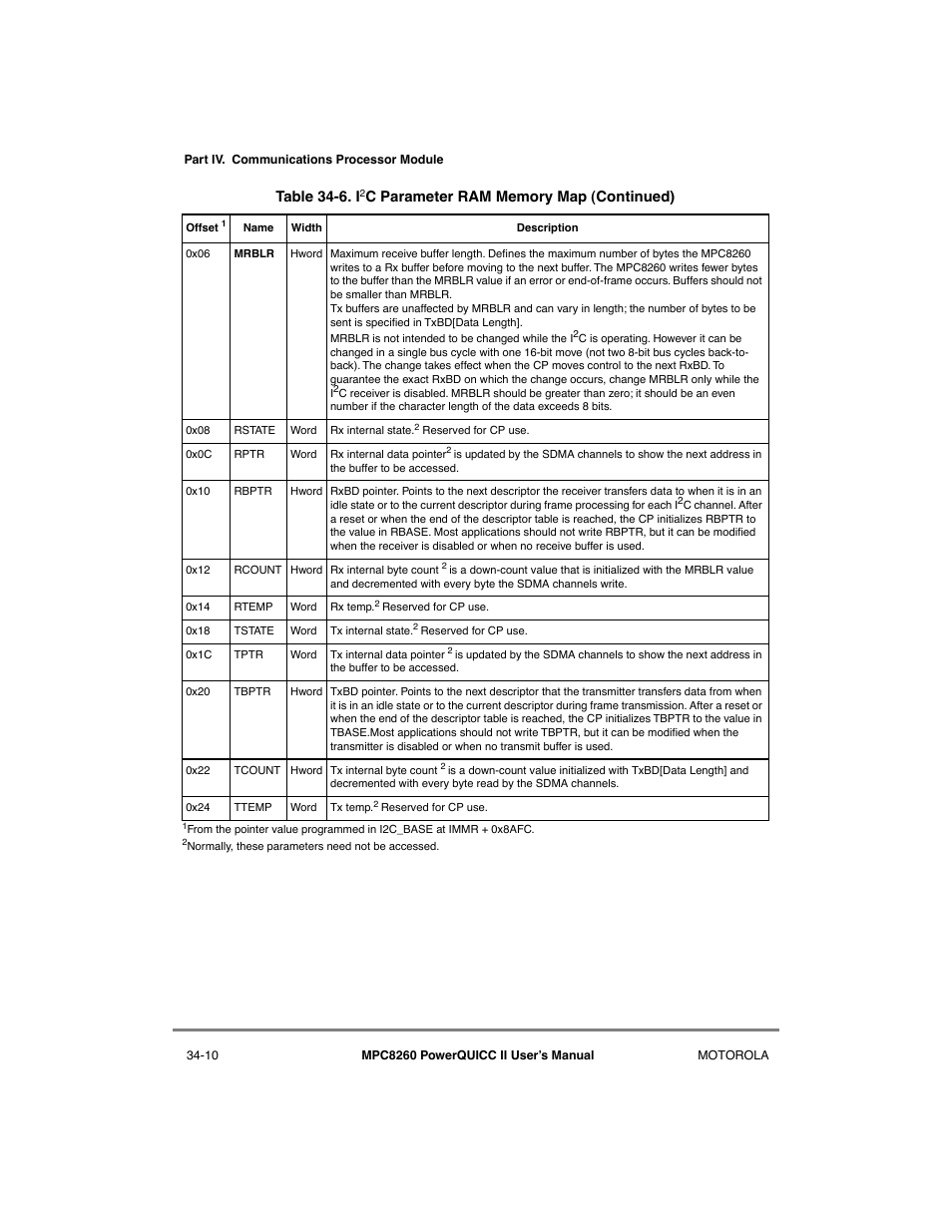 Motorola MPC8260 User Manual | Page 952 / 1006