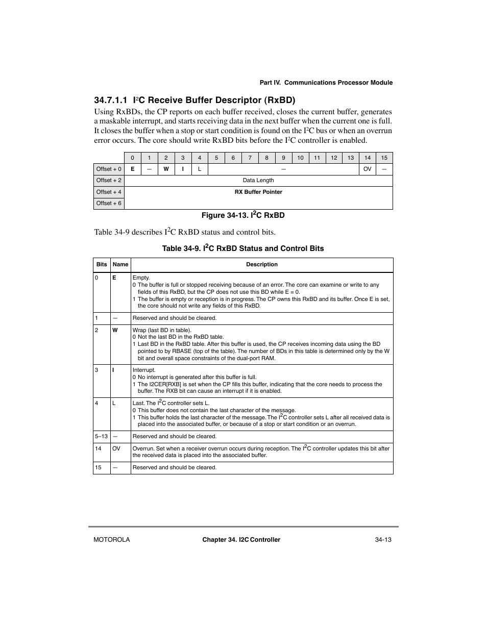 1 i2c receive buffer descriptor (rxbd), I2c rxbd status and control bits -13, C receive buffer descriptor (rxbd) | C controller is enabled. table 34-9 describes i, C rxbd status and control bits | Motorola MPC8260 User Manual | Page 955 / 1006