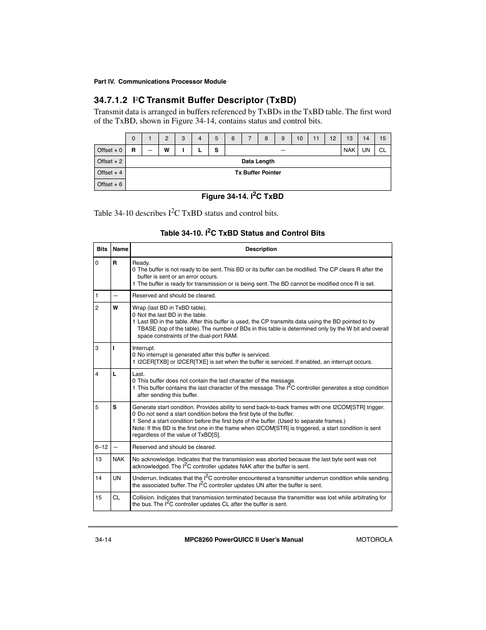 2 i2c transmit buffer descriptor (txbd), C transmit buffer descriptor (txbd), C txbd status and control bits | Motorola MPC8260 User Manual | Page 956 / 1006