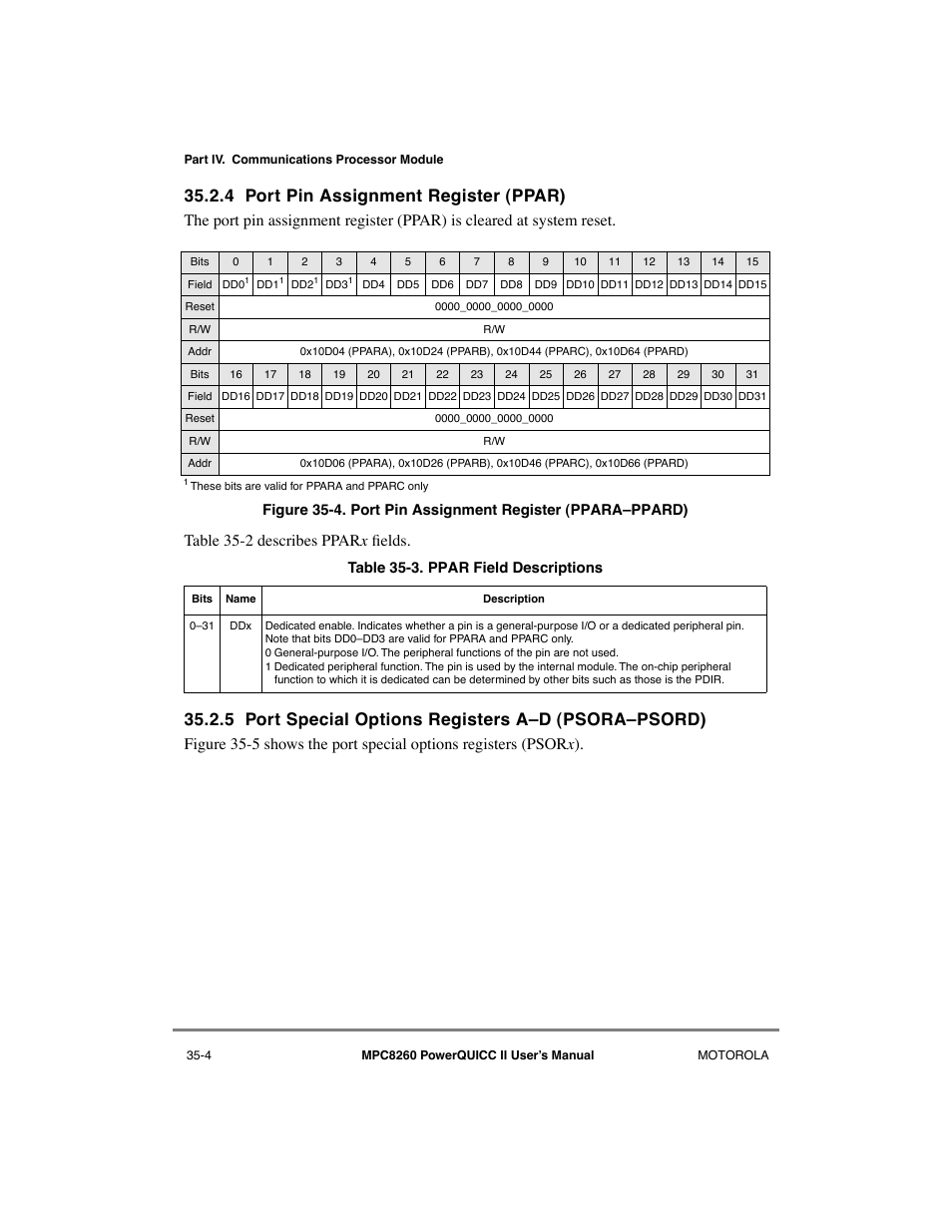 4 port pin assignment register (ppar), 5 port special options registers a–d (psora–psord), Port pin assignment register (ppar) -4 | Port pin assignment register (pparaðppard) -4, Ppar field descriptions -4, 5 port special options registers aðd (psoraðpsord) | Motorola MPC8260 User Manual | Page 960 / 1006