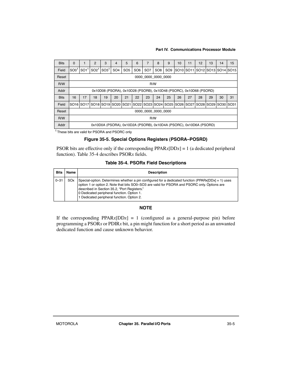 Special options registers (psoraðposrd) -5, Psorx field descriptions -5 | Motorola MPC8260 User Manual | Page 961 / 1006