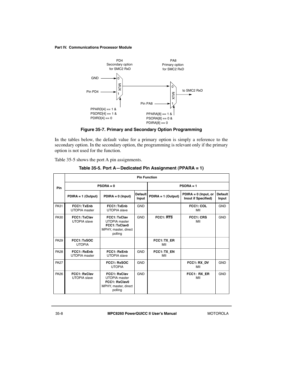 Primary and secondary option programming -8, Port añdedicated pin assignment (ppara = 1) -8, Table | 5 through t | Motorola MPC8260 User Manual | Page 964 / 1006