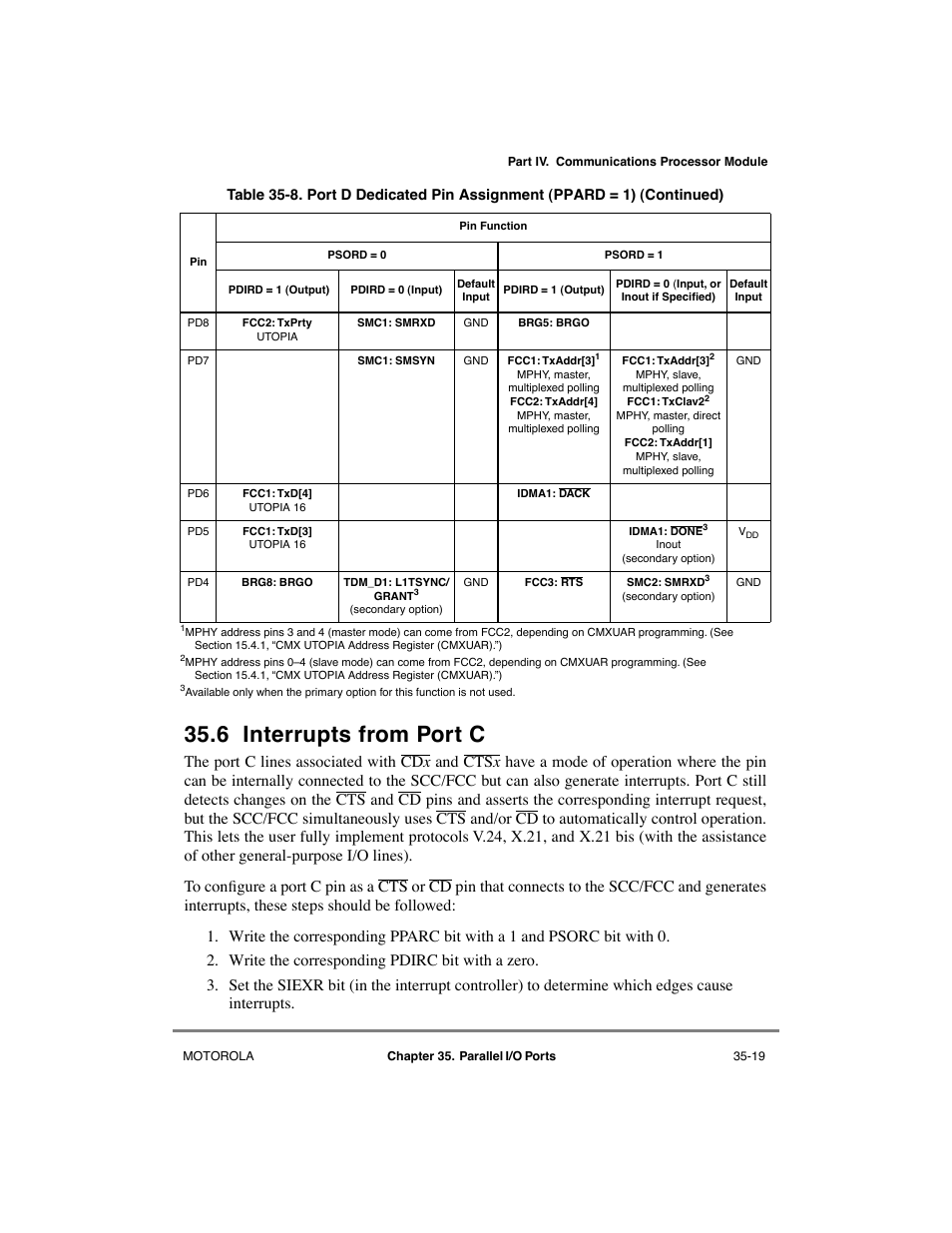 6 interrupts from port c, Interrupts from port c -19, Rxd[0 | Rxd[1 | Motorola MPC8260 User Manual | Page 975 / 1006