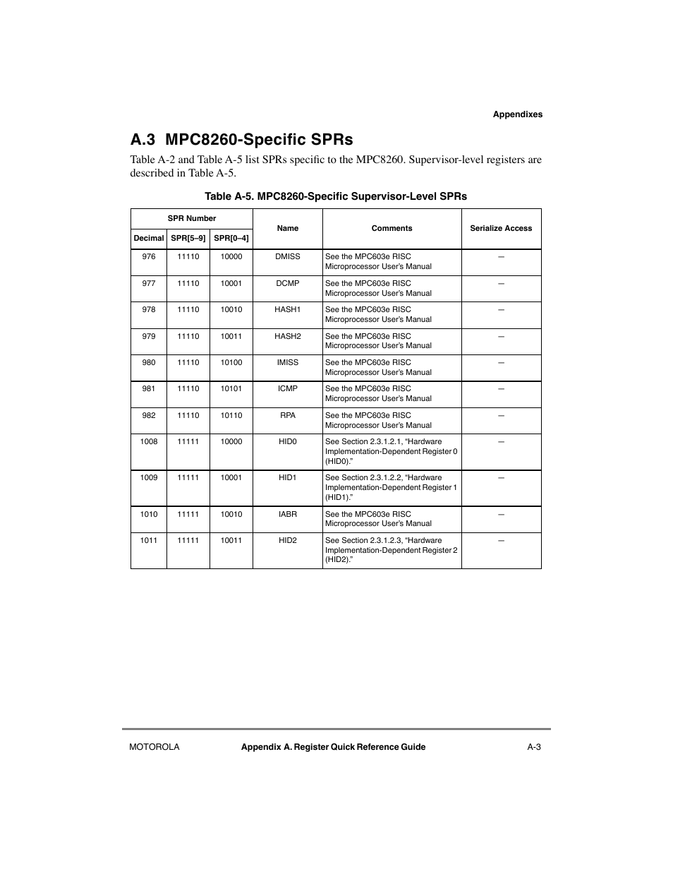 A.3 mpc8260-specific sprs | Motorola MPC8260 User Manual | Page 979 / 1006