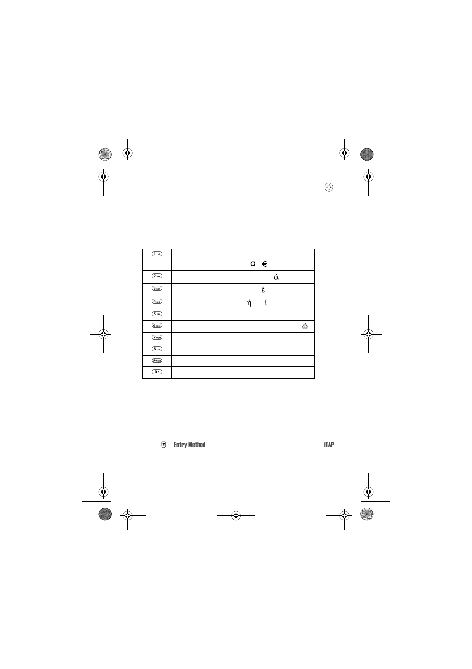 Use itap™ software predictive text entry method | Motorola T720 GSM User Manual | Page 37 / 81