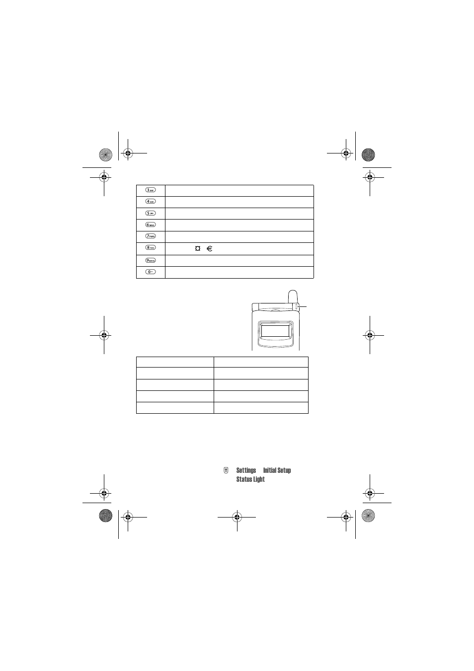 Using the status light | Motorola T720 GSM User Manual | Page 42 / 81
