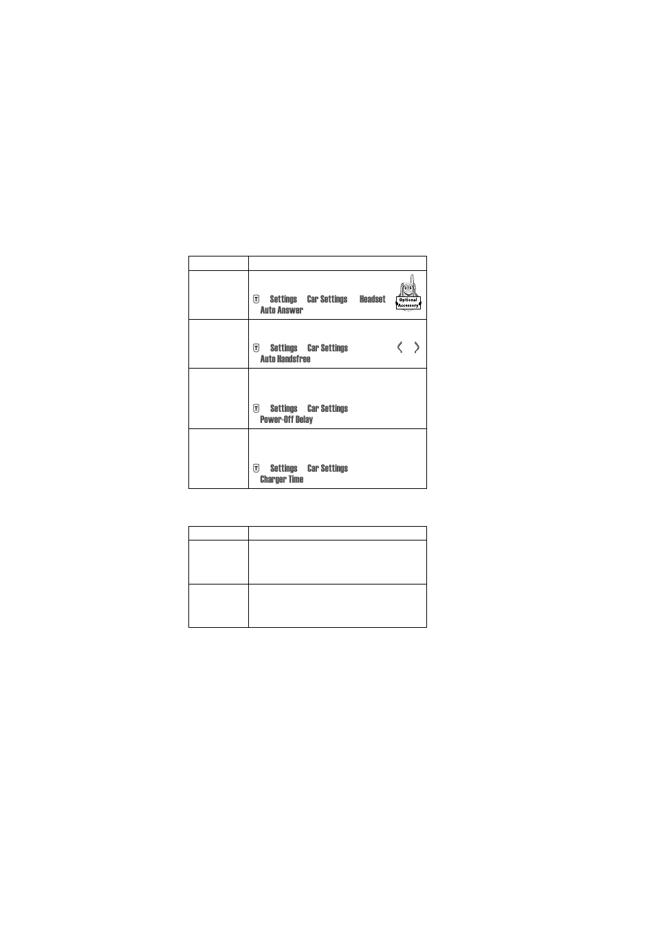 Data and fax calls | Motorola T720 GSM User Manual | Page 68 / 81