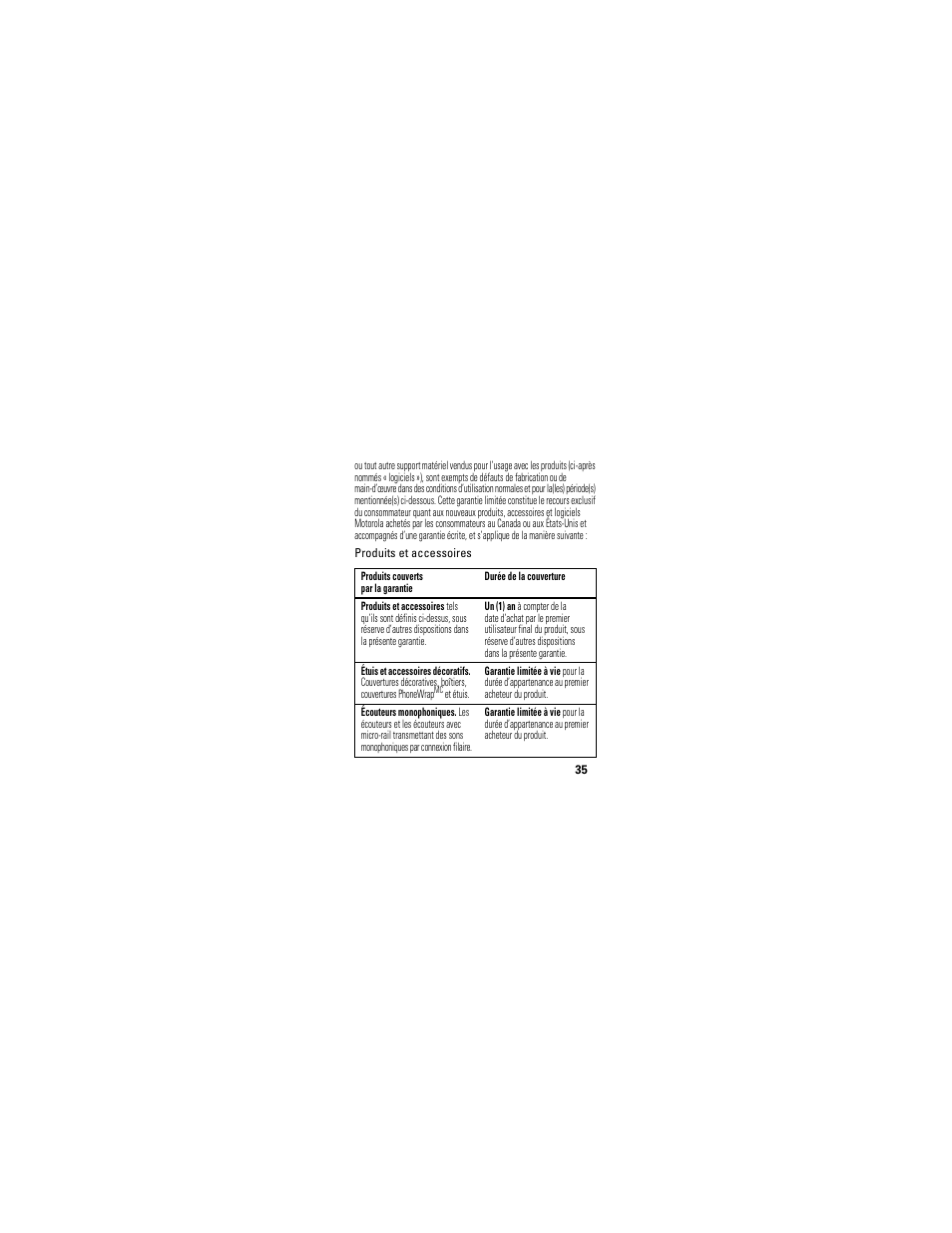 Motorola HX1 User Manual | Page 125 / 138