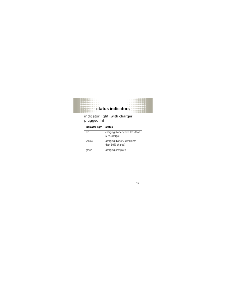 Status indicators, Indicator light (with charger plugged in) | Motorola HX1 User Manual | Page 21 / 138