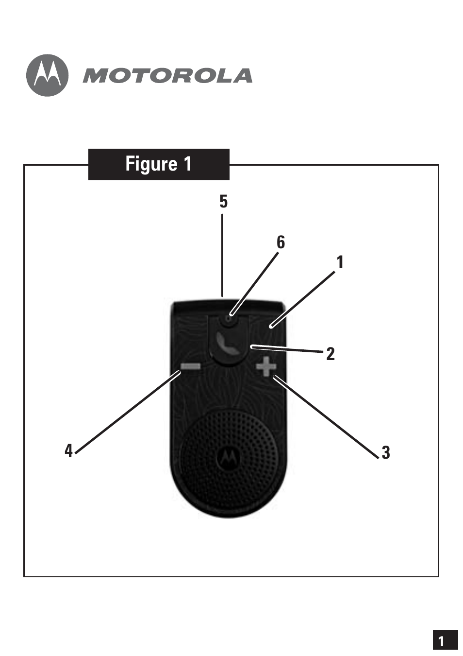 Figure 1 | Motorola 6803578F61 User Manual | Page 2 / 11