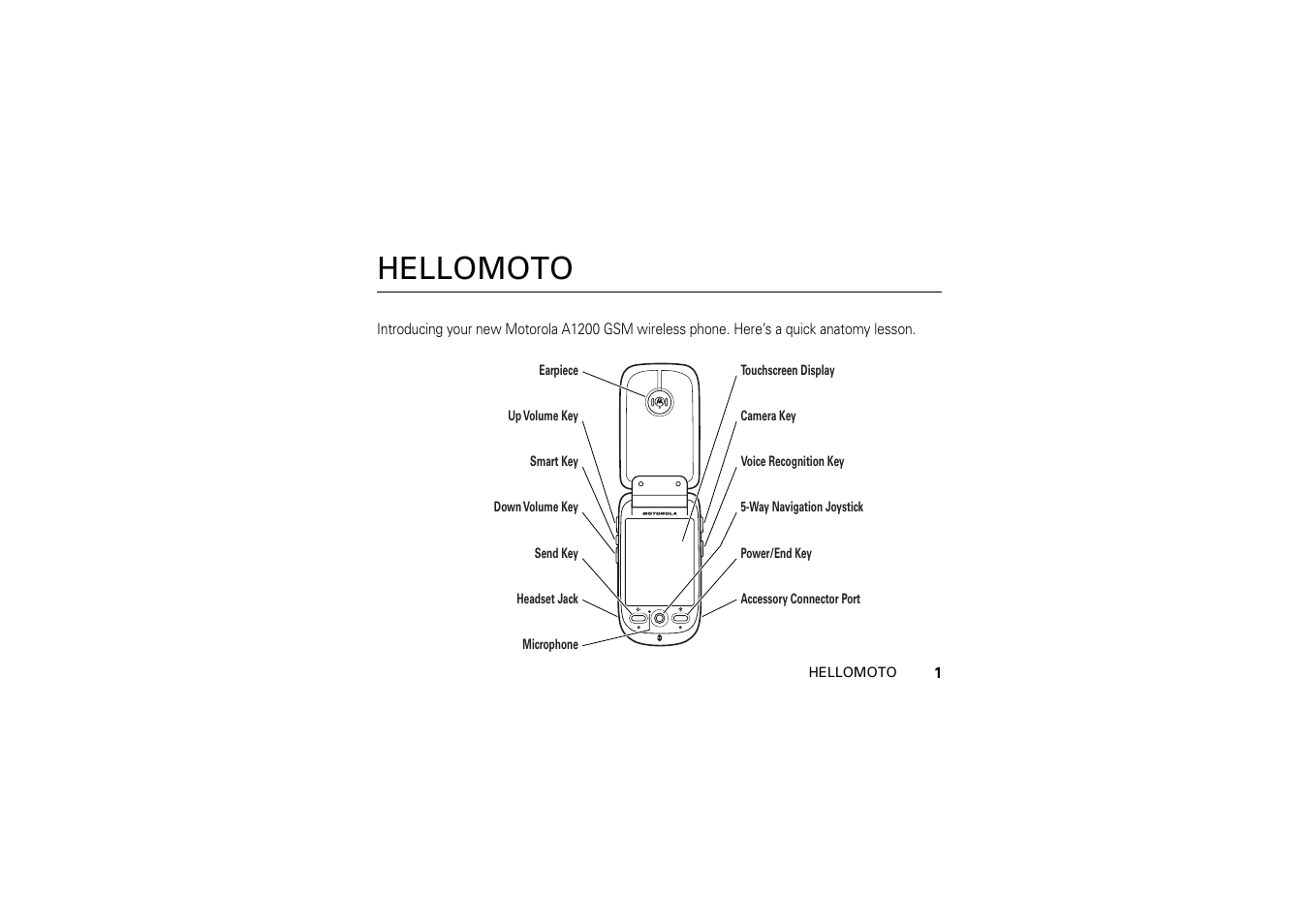 Hellomoto | Motorola A1200 User Manual | Page 3 / 144