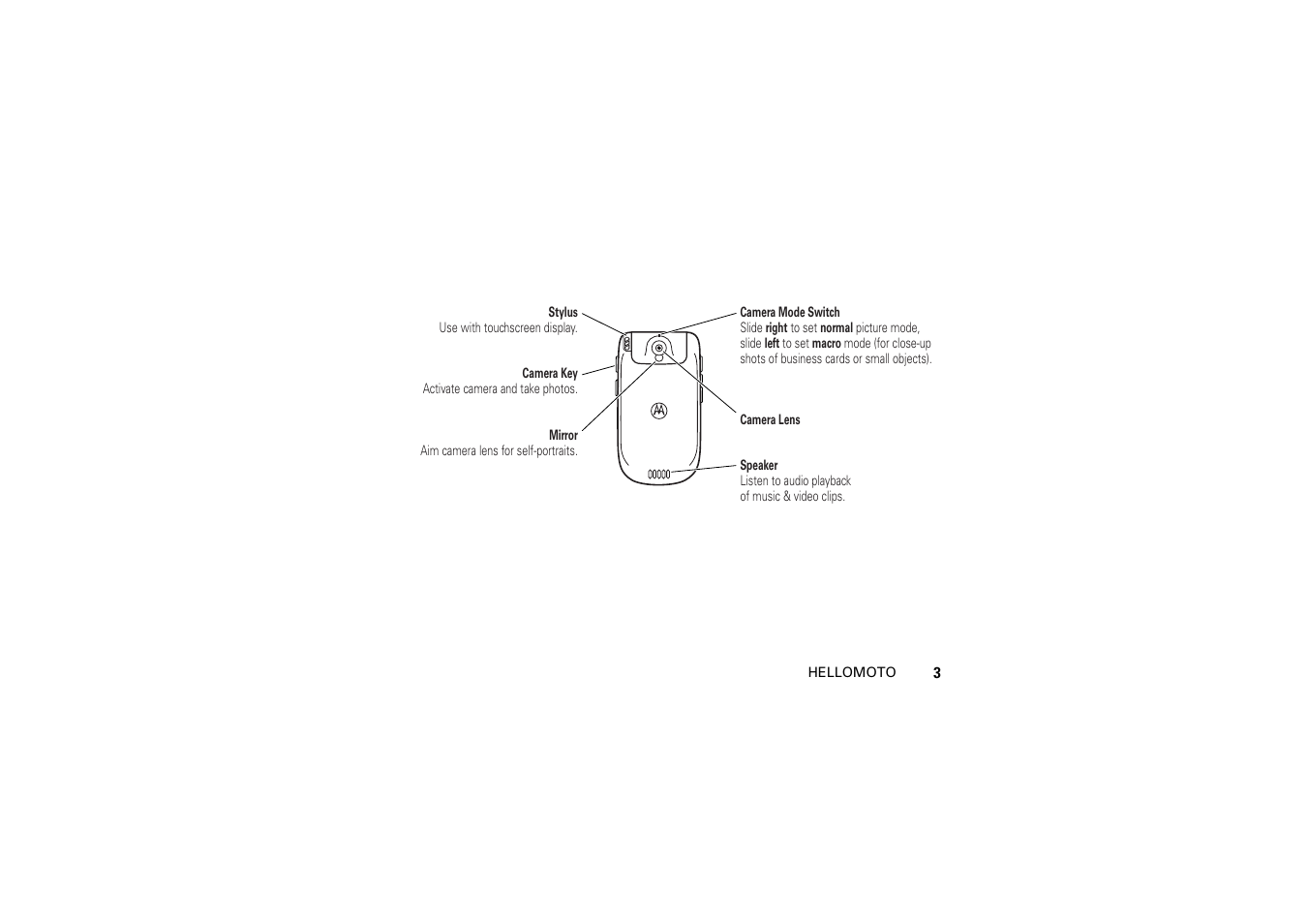 Motorola A1200 User Manual | Page 5 / 144